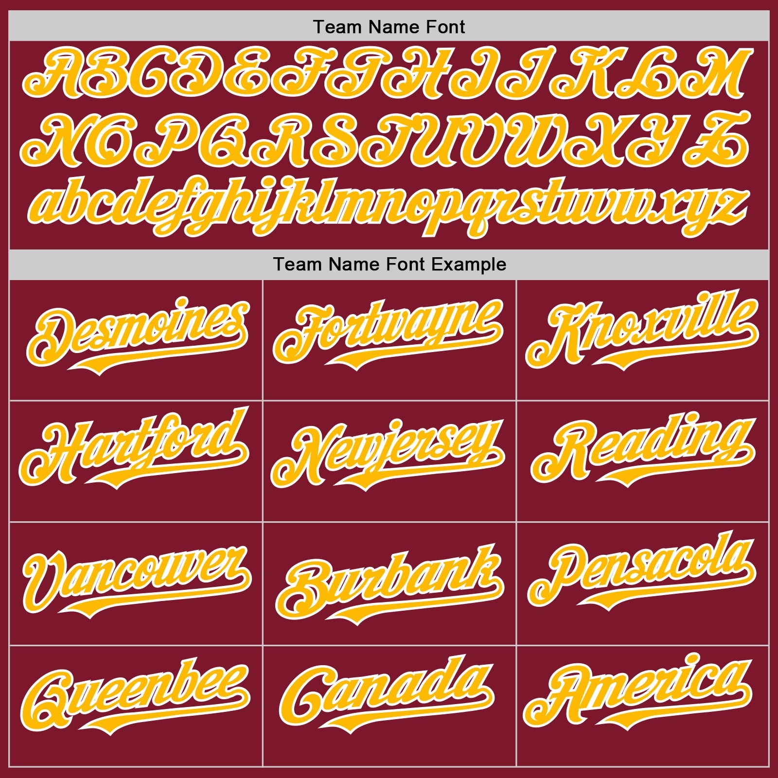 Custom Crimson Gold-White Line Authentic Baseball Jersey view 4