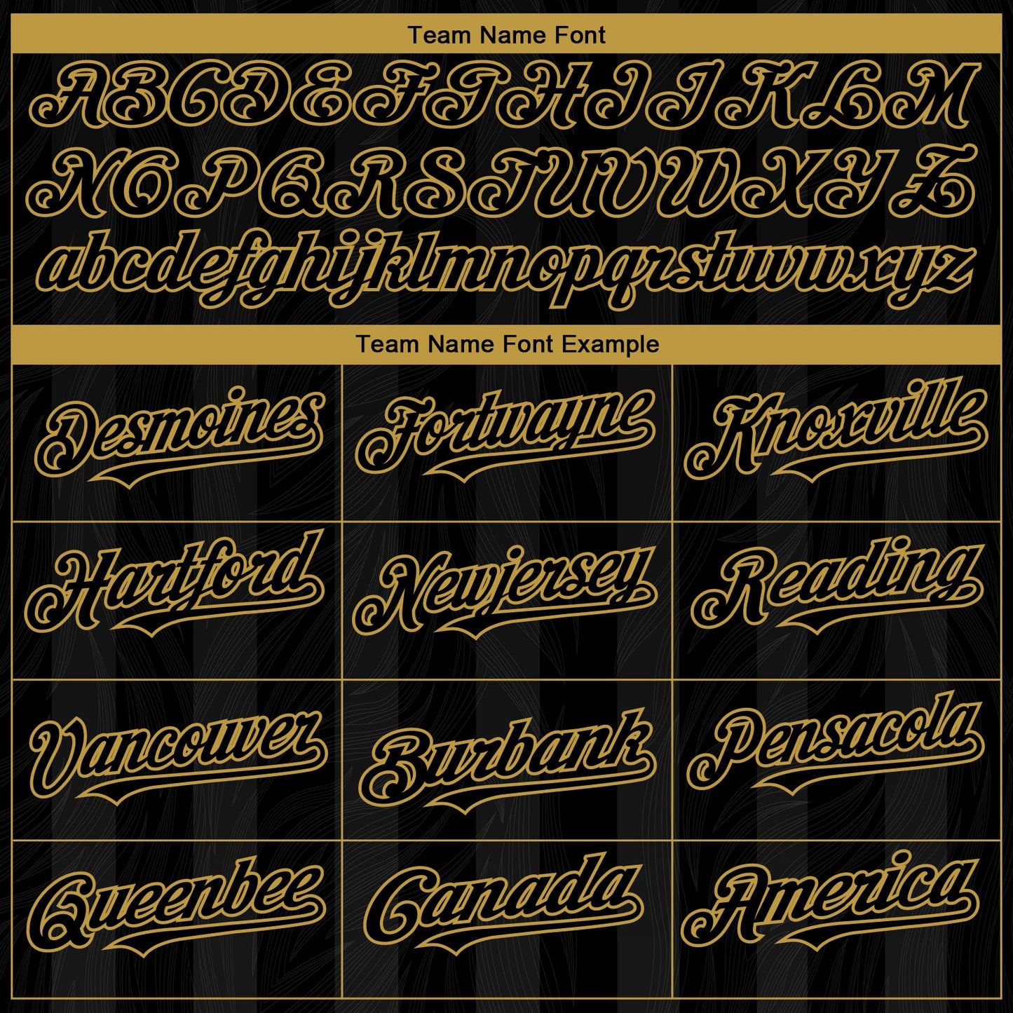 Custom Black Old Gold 3D Pattern Design Stripes Authentic Baseball Jersey view 4