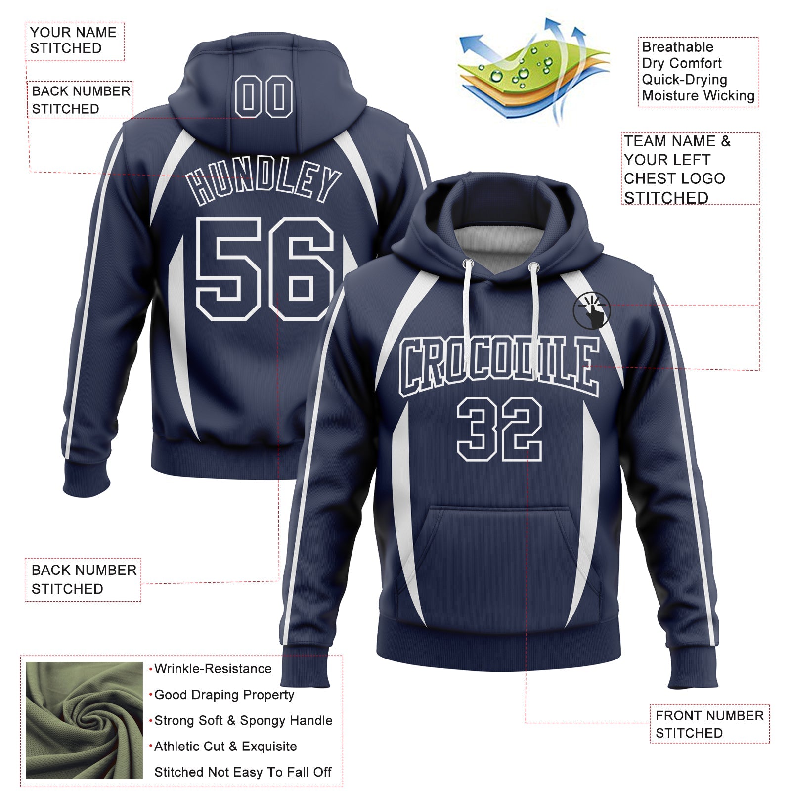 Custom Stitched Navy White 3D Pattern Design Contrast Color Stripe Sports Pullover Sweatshirt Hoodie view 2