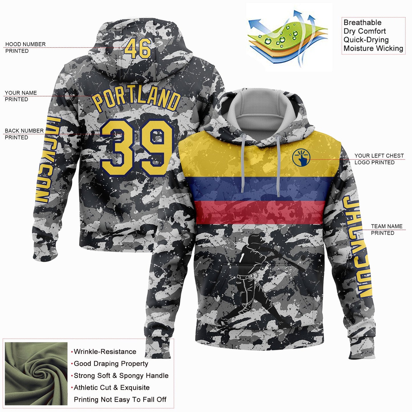 Custom Camo Yellow-US Navy Blue 3D Colombia Colombian Flag Sports Pullover Sweatshirt Salute To Service Hoodie view 2
