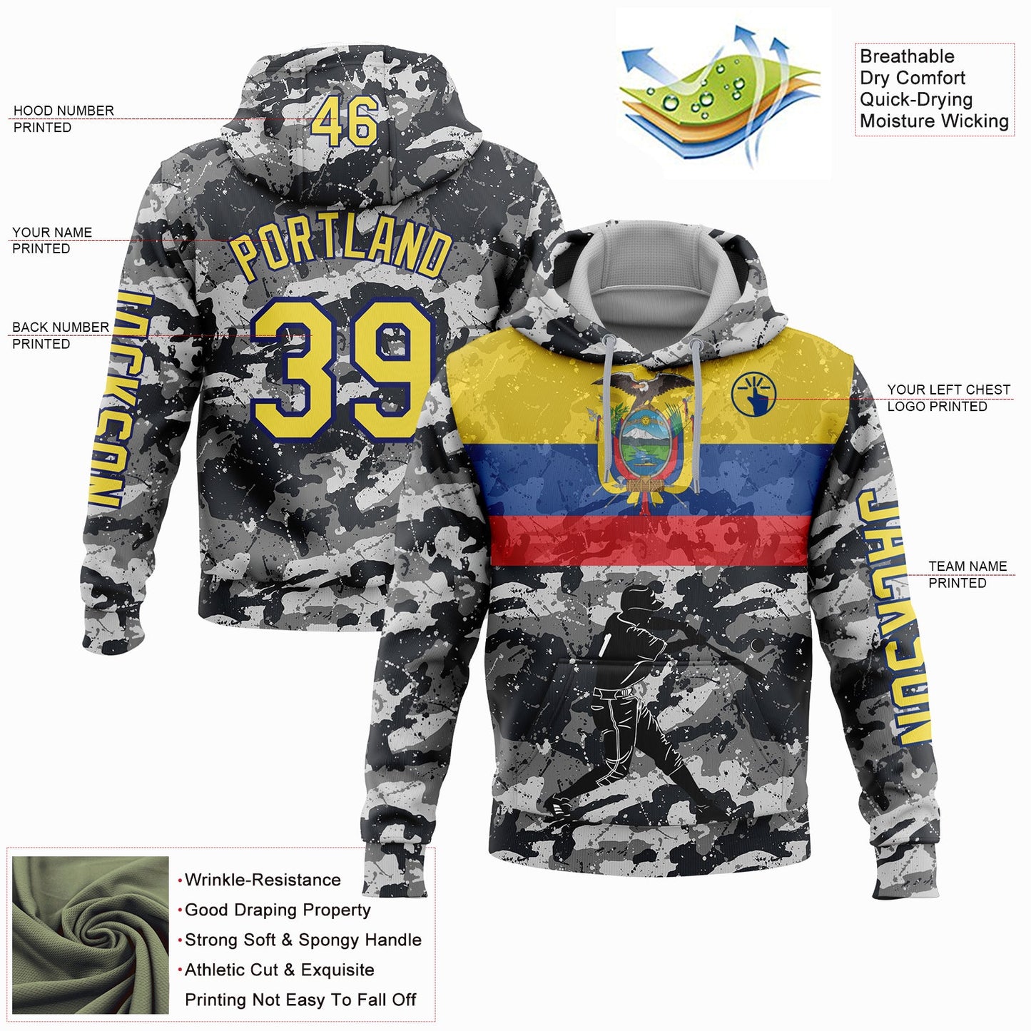 Custom Camo Yellow-Royal 3D Ecuador Ecuadorian Flag Sports Pullover Sweatshirt Salute To Service Hoodie view 2