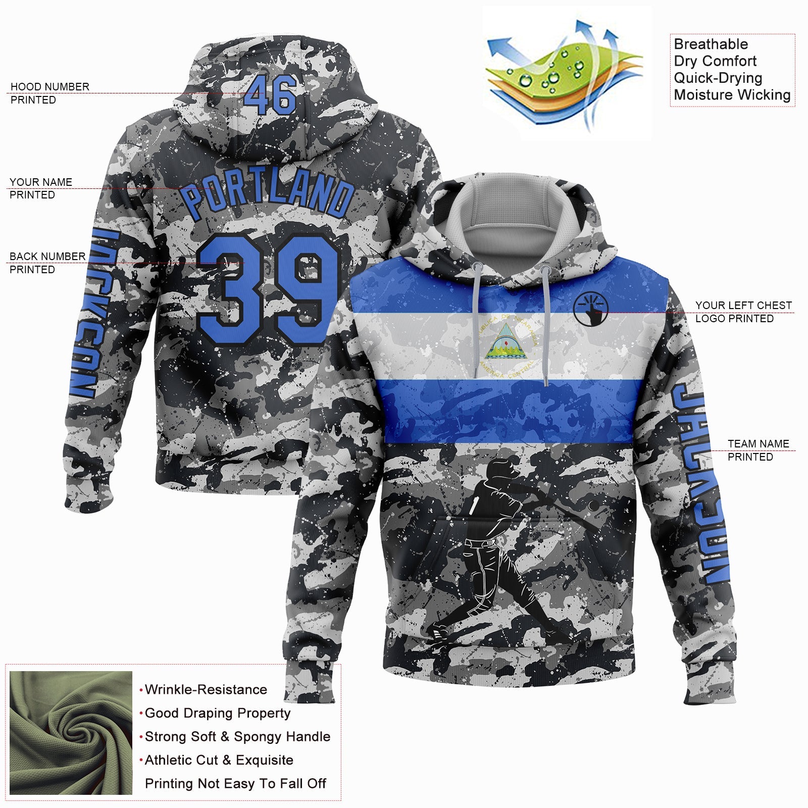 Custom Camo Powder Blue-Black 3D Nicaragua Nicaraguan Flag Sports Pullover Sweatshirt Salute To Service Hoodie view 2