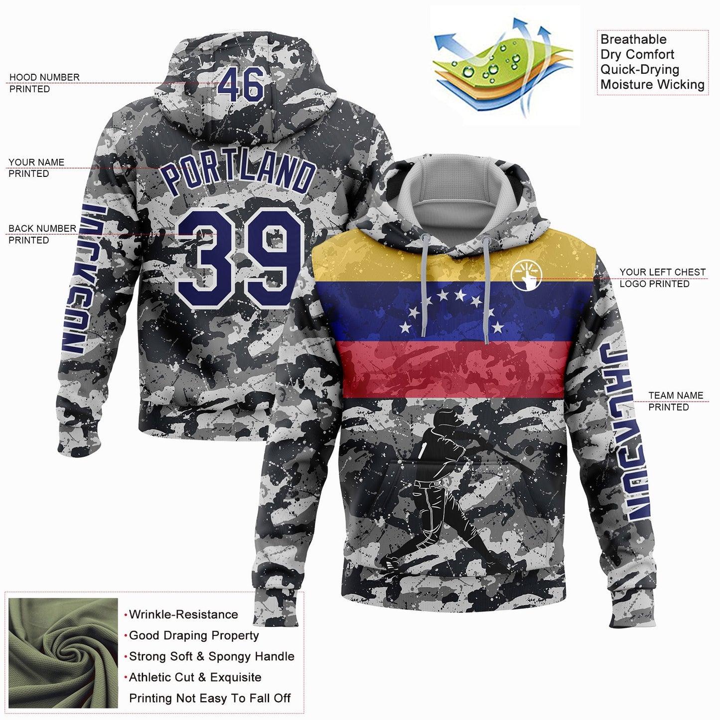 Custom Camo Navy-White 3D Venezuela Venezuelan Flag Sports Pullover Sweatshirt Salute To Service Hoodie view 2