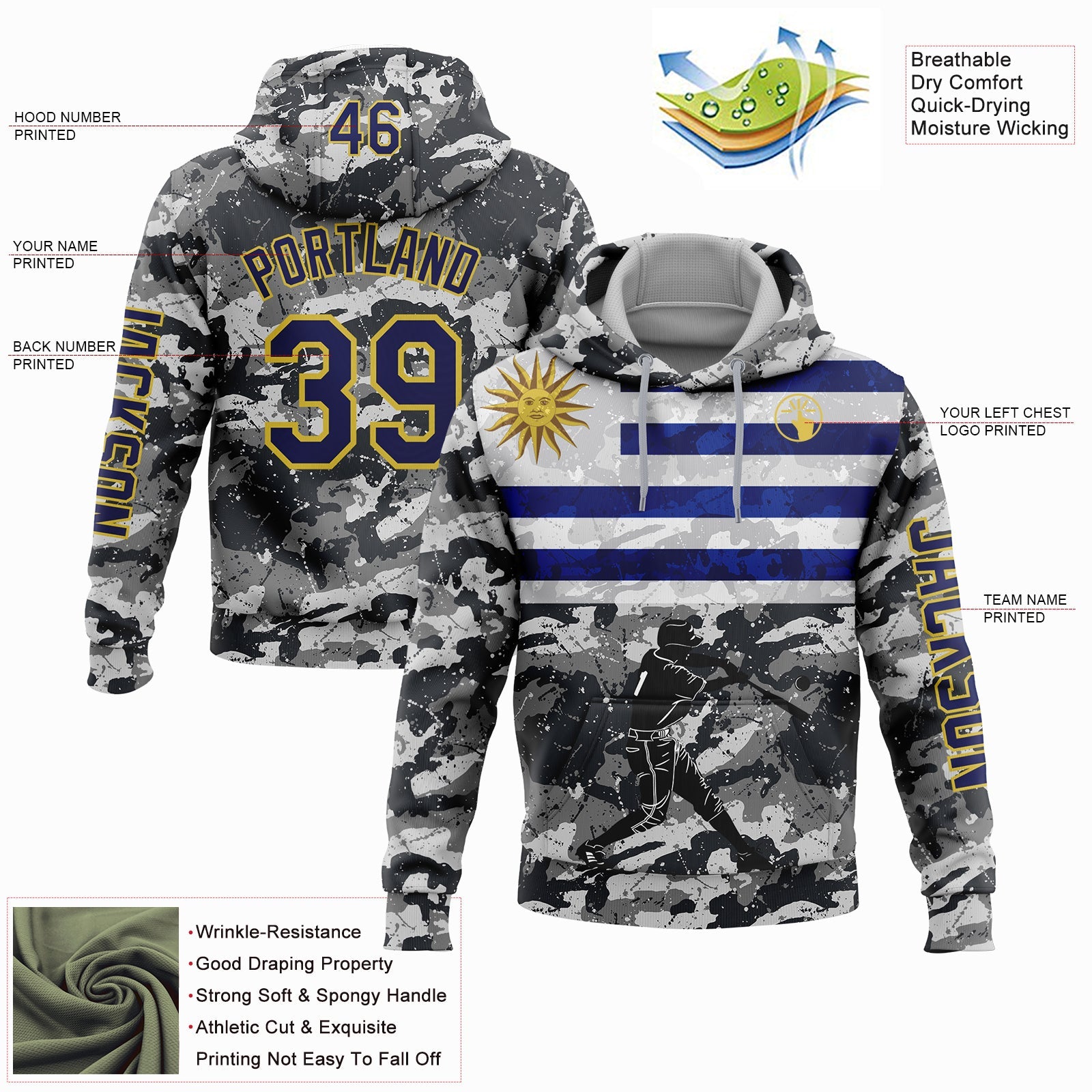 Custom Camo Navy-Yellow 3D Uruguay Uruguayan Flag Sports Pullover Sweatshirt Salute To Service Hoodie view 2