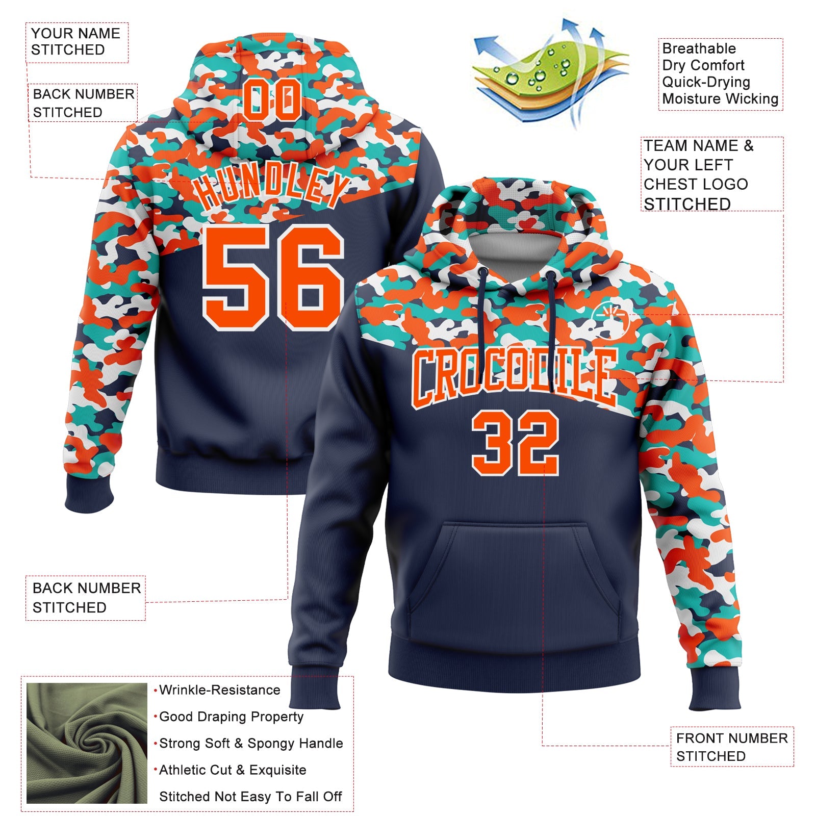 Custom Stitched Camo Orange Navy-Aqua 3D Sports Pullover Sweatshirt Salute To Service Hoodie view 2