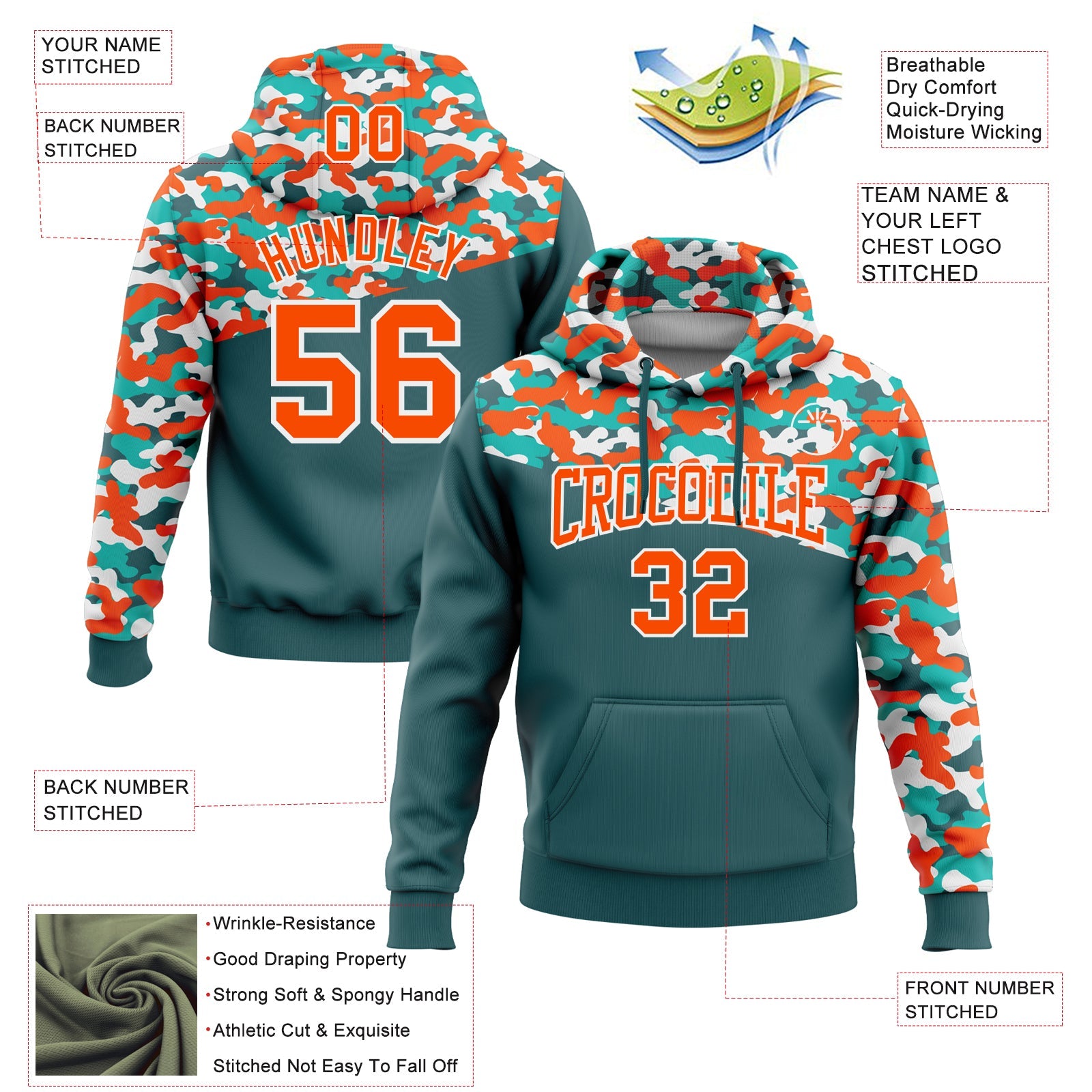 Custom Stitched Camo Orange Midnight Green-Aqua 3D Sports Pullover Sweatshirt Salute To Service Hoodie view 2