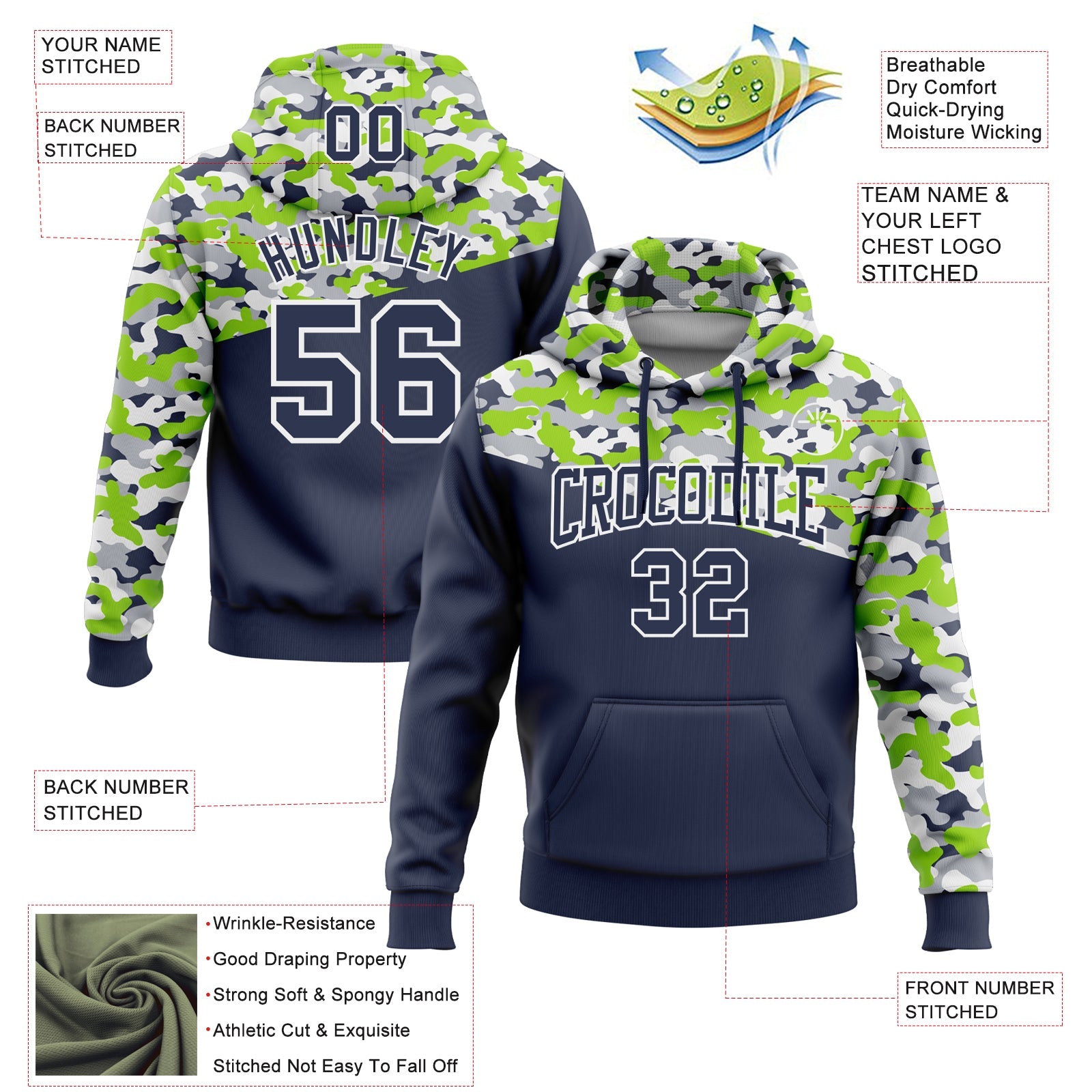 Custom Stitched Camo Navy Neon Green-Gray 3D Sports Pullover Sweatshirt Salute To Service Hoodie view 2