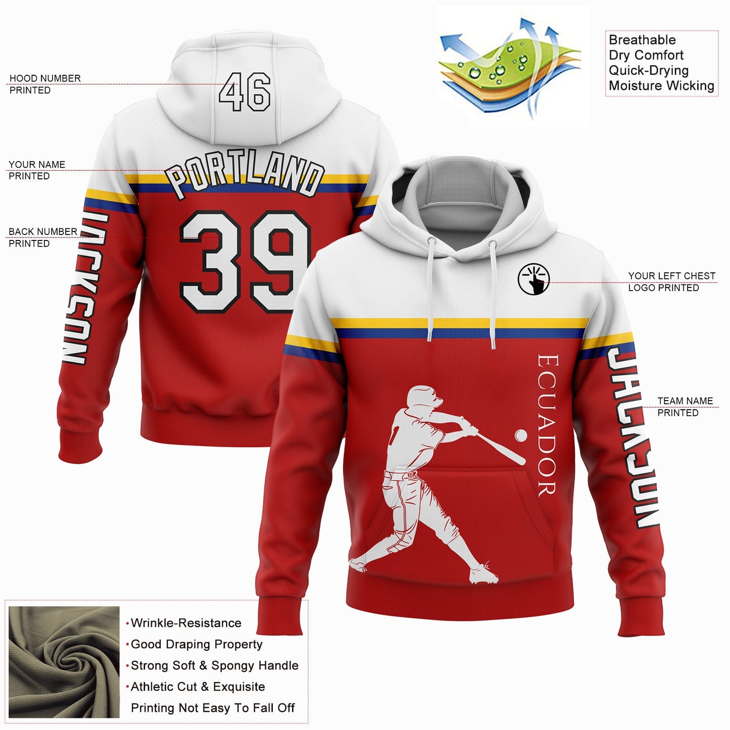 Custom Red Yellow Royal-Black 3D Ecuador Ecuadorian Flag Sports Pullover Sweatshirt Hoodie view 2