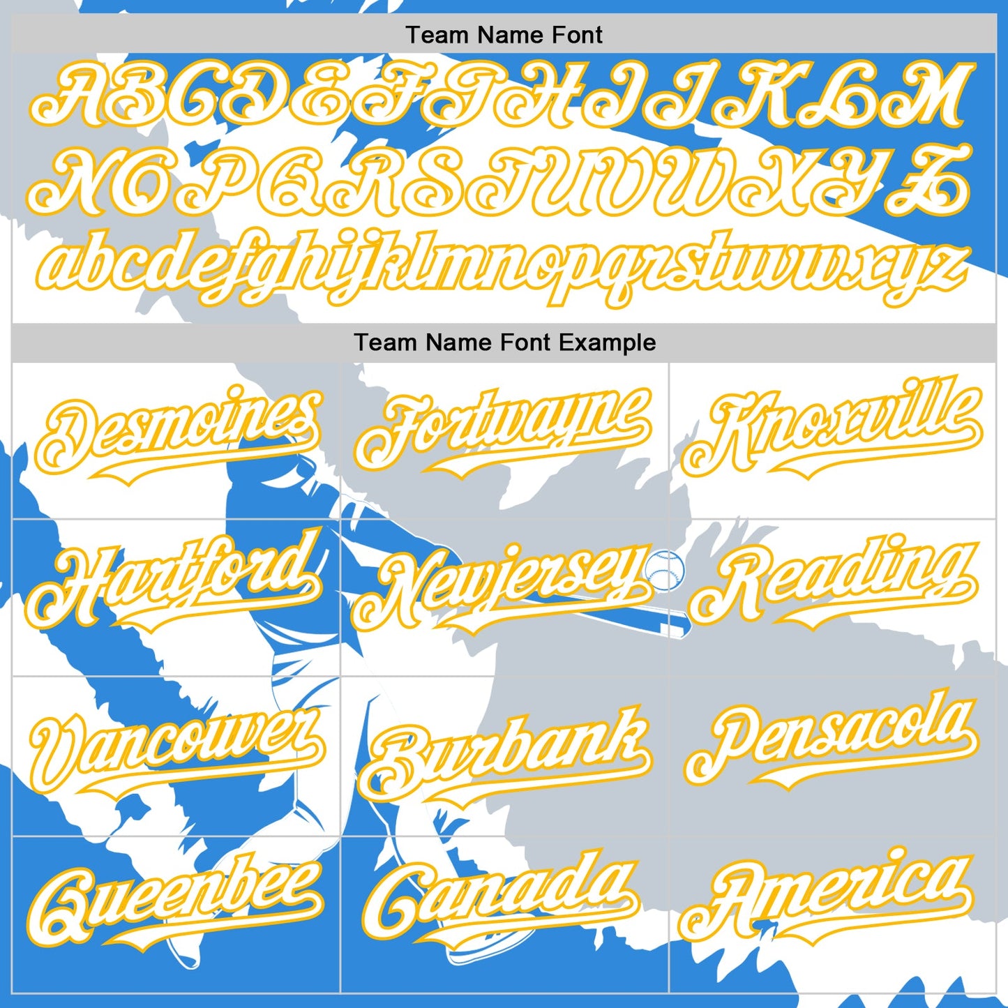 Custom Electric Blue Gold-Silver 3D Nicaragua Nicaraguan Flag Authentic Baseball Jersey view 4