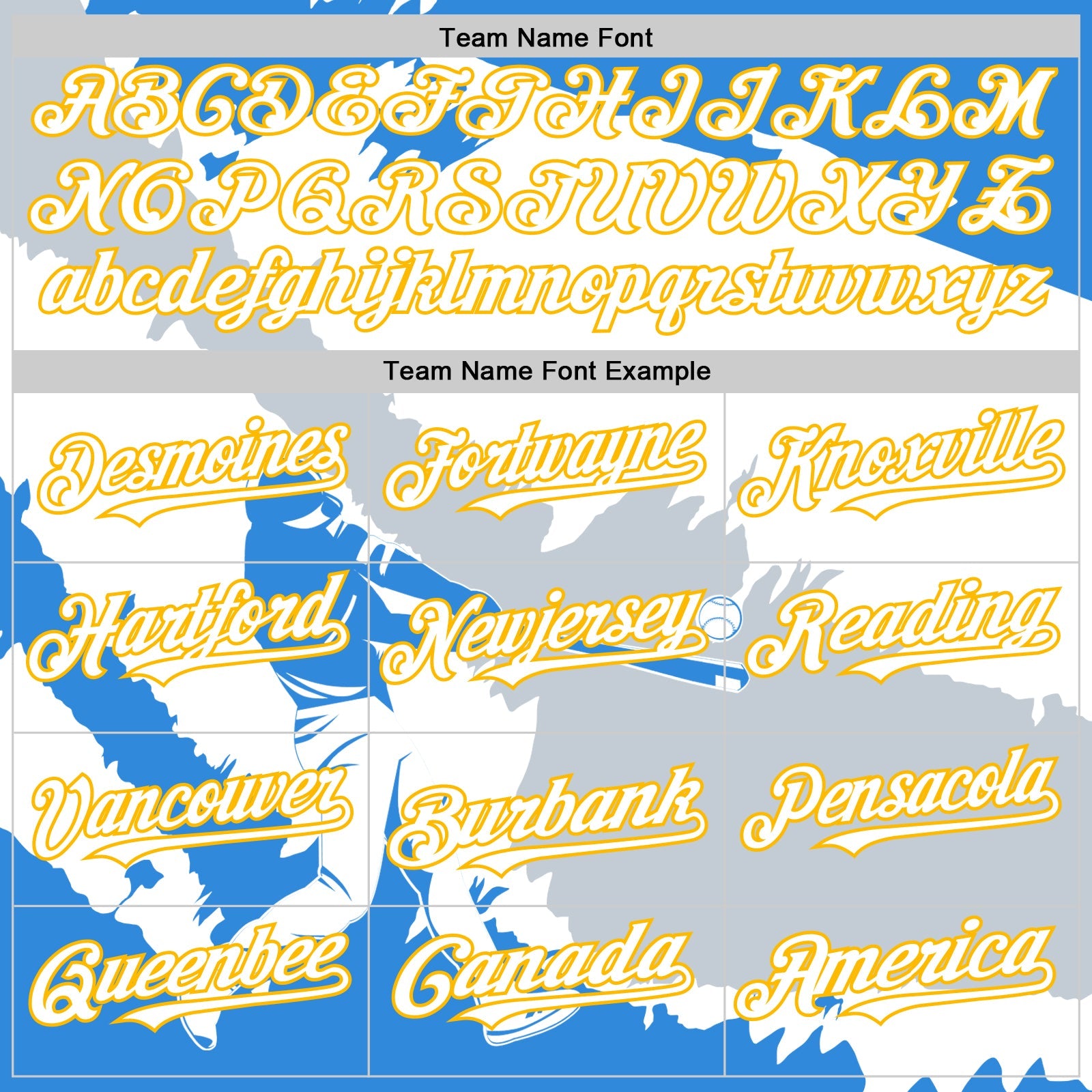 Custom Electric Blue Gold-Silver 3D Nicaragua Nicaraguan Flag Authentic Baseball Jersey view 4