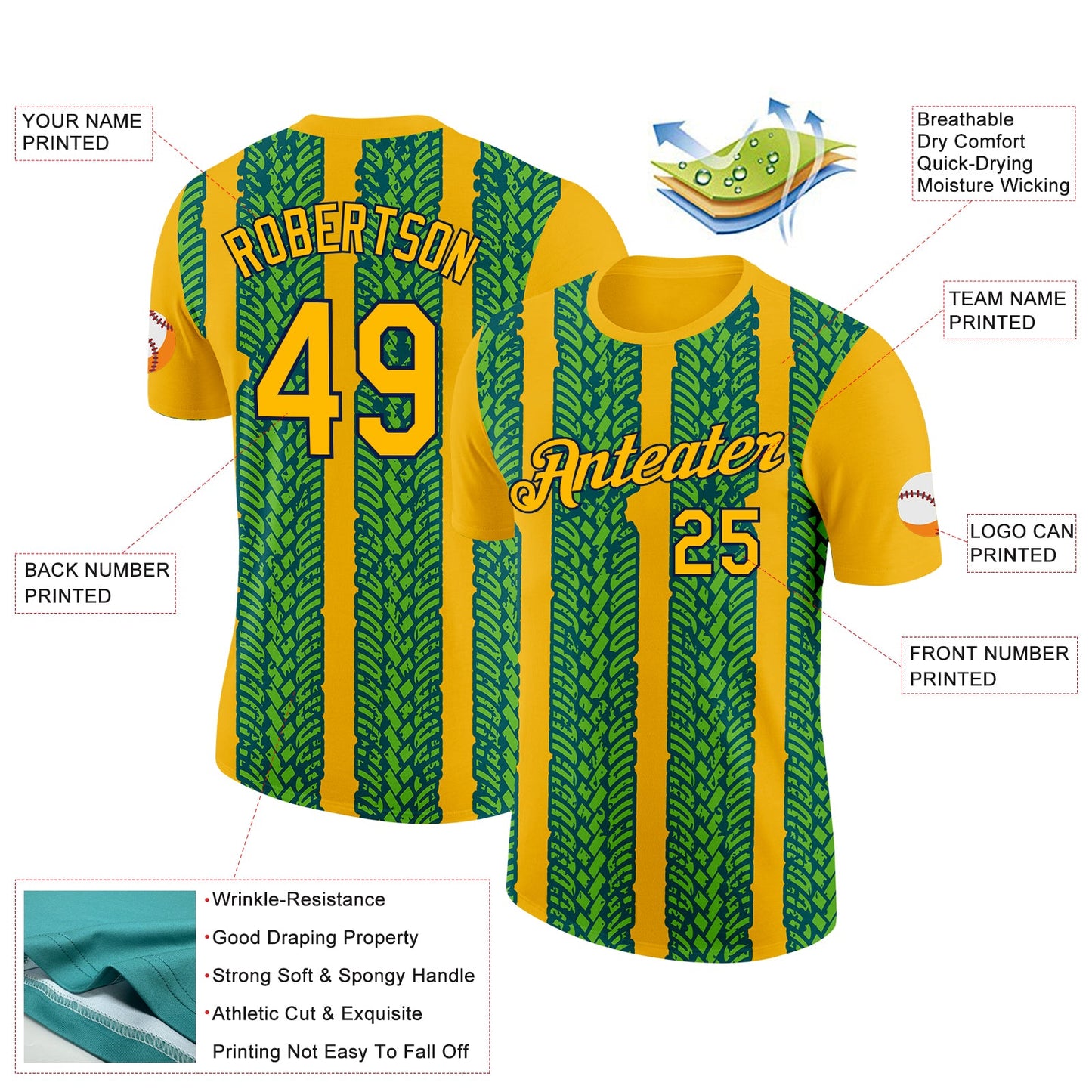 Custom Gold Aurora Green Midnight Green-Navy 3D Esports Performance T-Shirt view 2