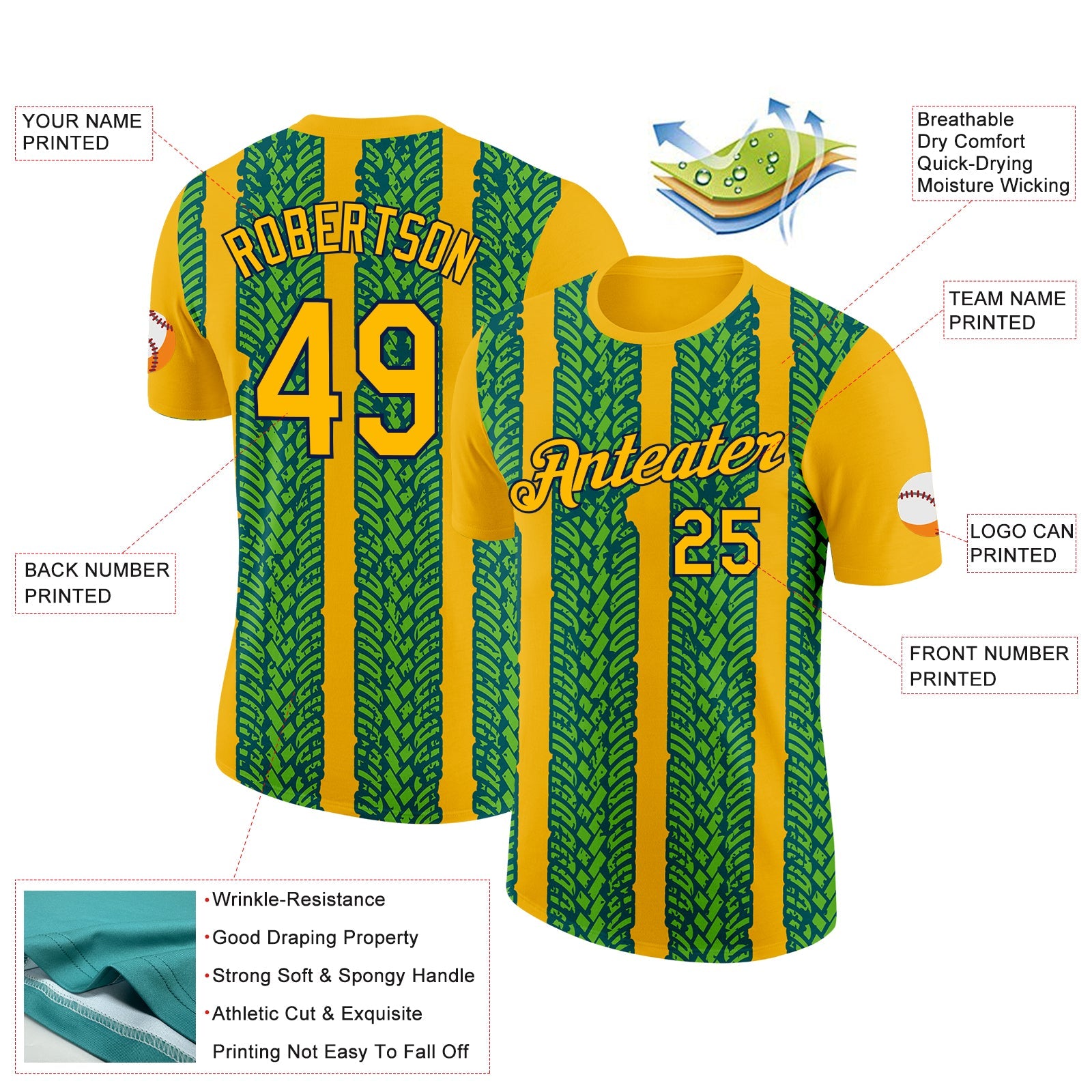 Custom Gold Aurora Green Midnight Green-Navy 3D Esports Performance T-Shirt view 2