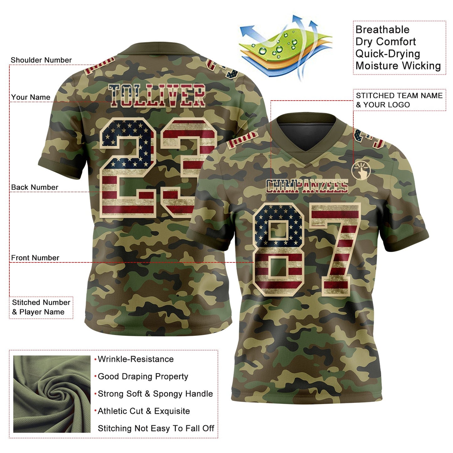Custom Camo Vintage USA Flag Cream-Olive 3D Pattern Salute To Service Authentic Football Jersey view 3