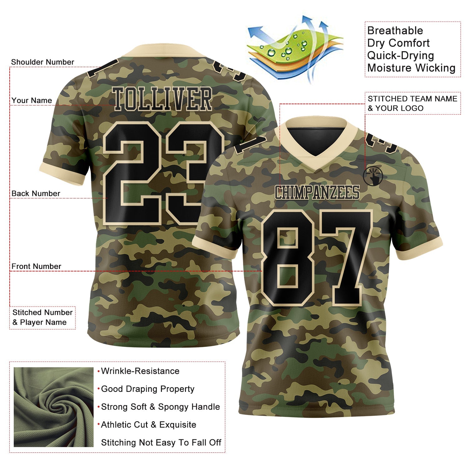 Custom Camo Black-Cream 3D Pattern Salute To Service Authentic Football Jersey view 3
