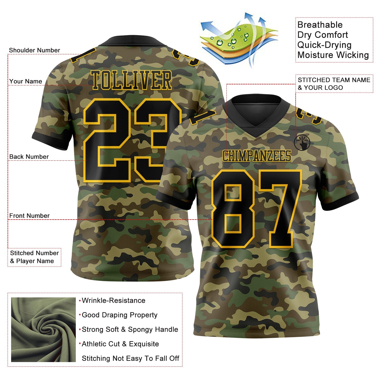 Custom Camo Black-Yellow 3D Pattern Salute To Service Authentic Football Jersey view 3