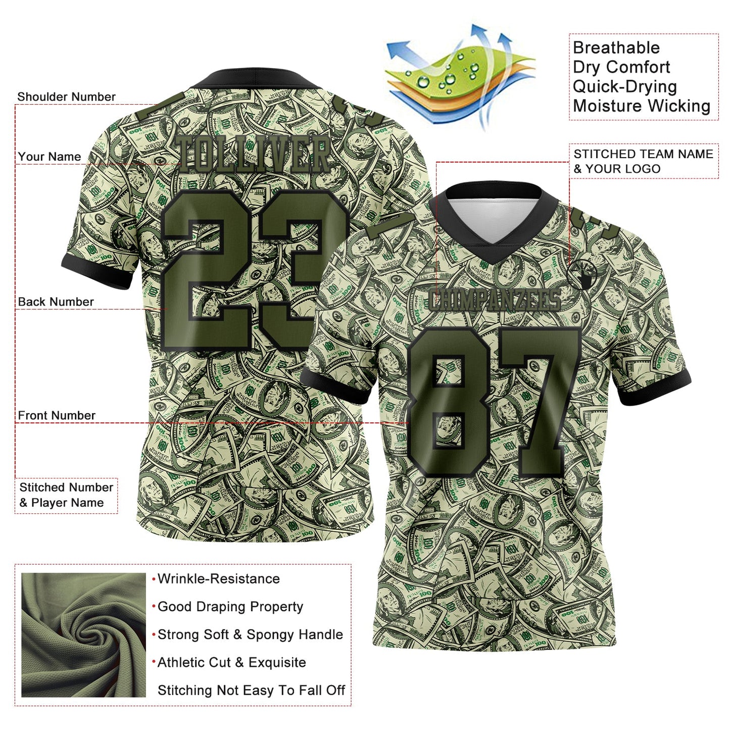 Custom Green Olive-Black 3D Pattern Dollar Authentic Football Jersey view 3