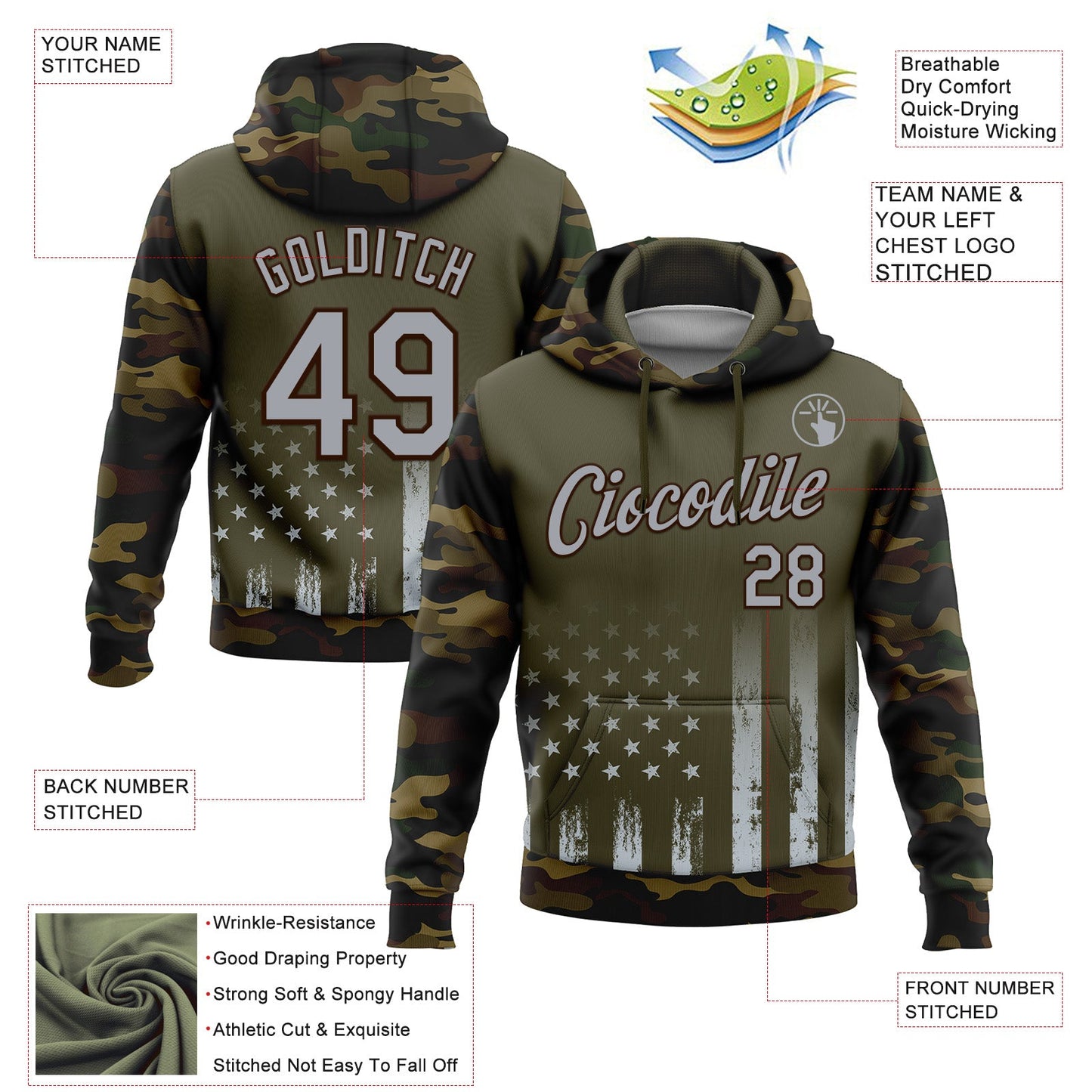Custom Stitched Olive Gray Camo-Brown 3D American Flag Retro Distressed Grunge Salute To Service Sports Pullover Sweatshirt Hoodie view 2
