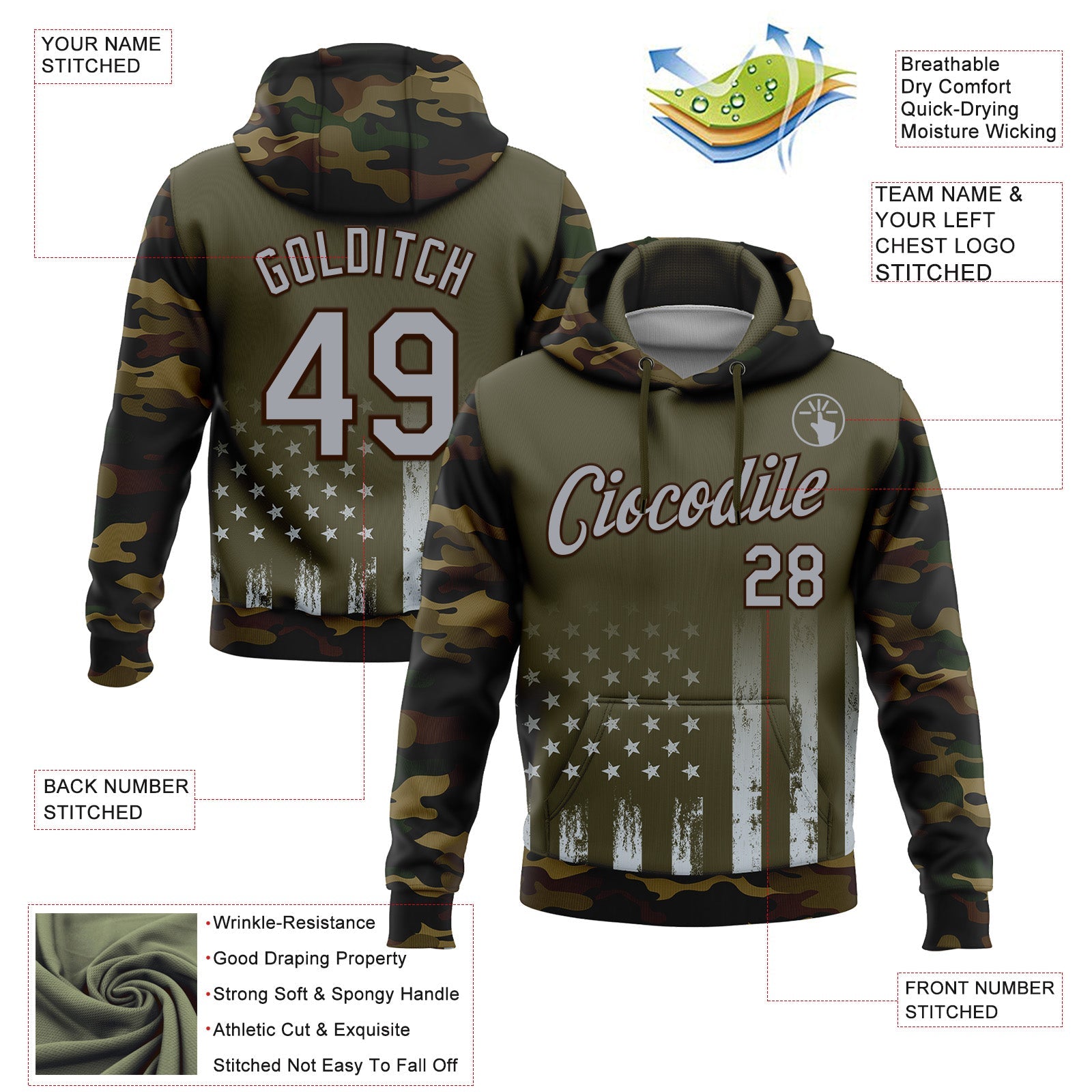Custom Stitched Olive Gray Camo-Brown 3D American Flag Retro Distressed Grunge Salute To Service Sports Pullover Sweatshirt Hoodie view 2