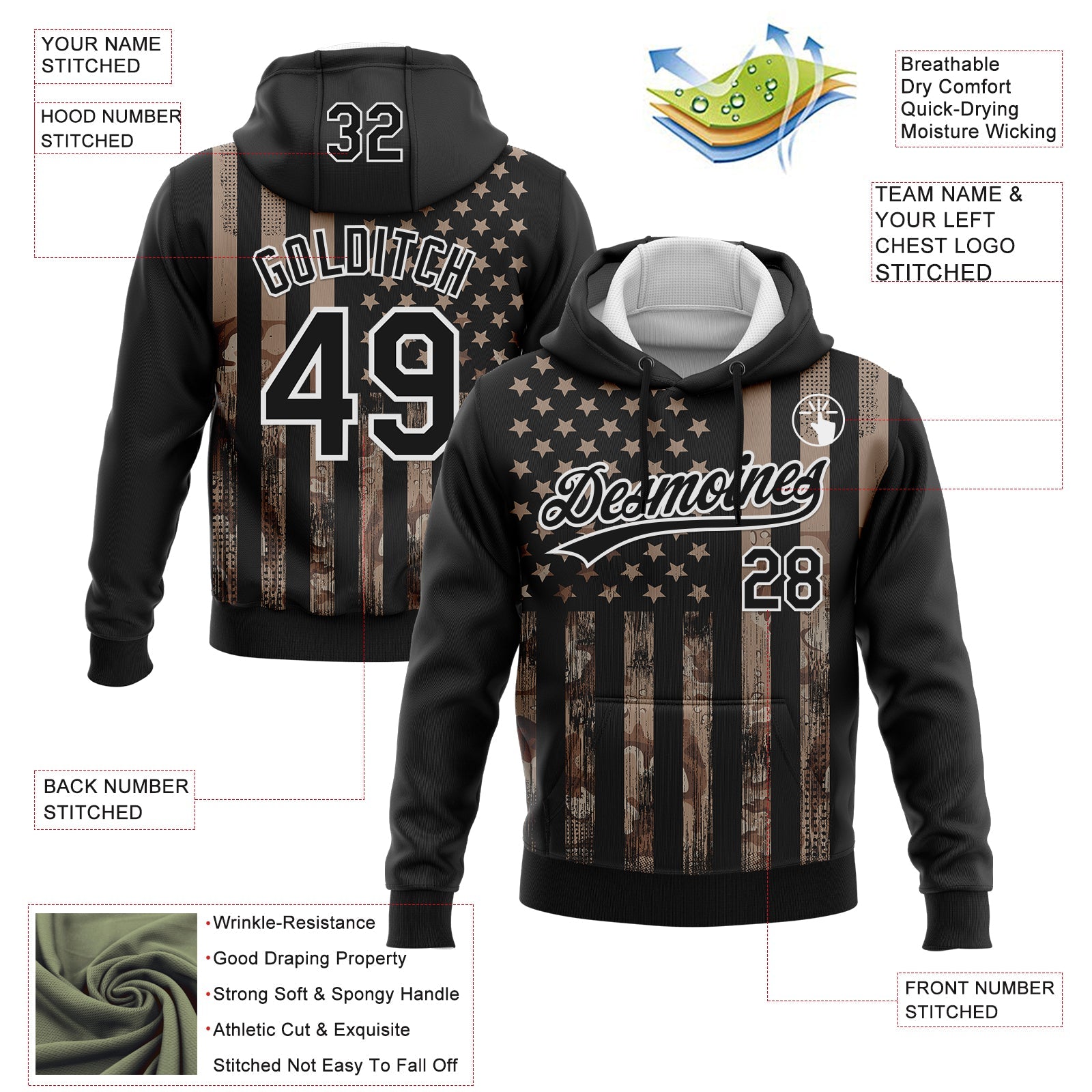 Custom Stitched Black Camo-White 3D American Flag Sports Pullover Sweatshirt Hoodie view 2