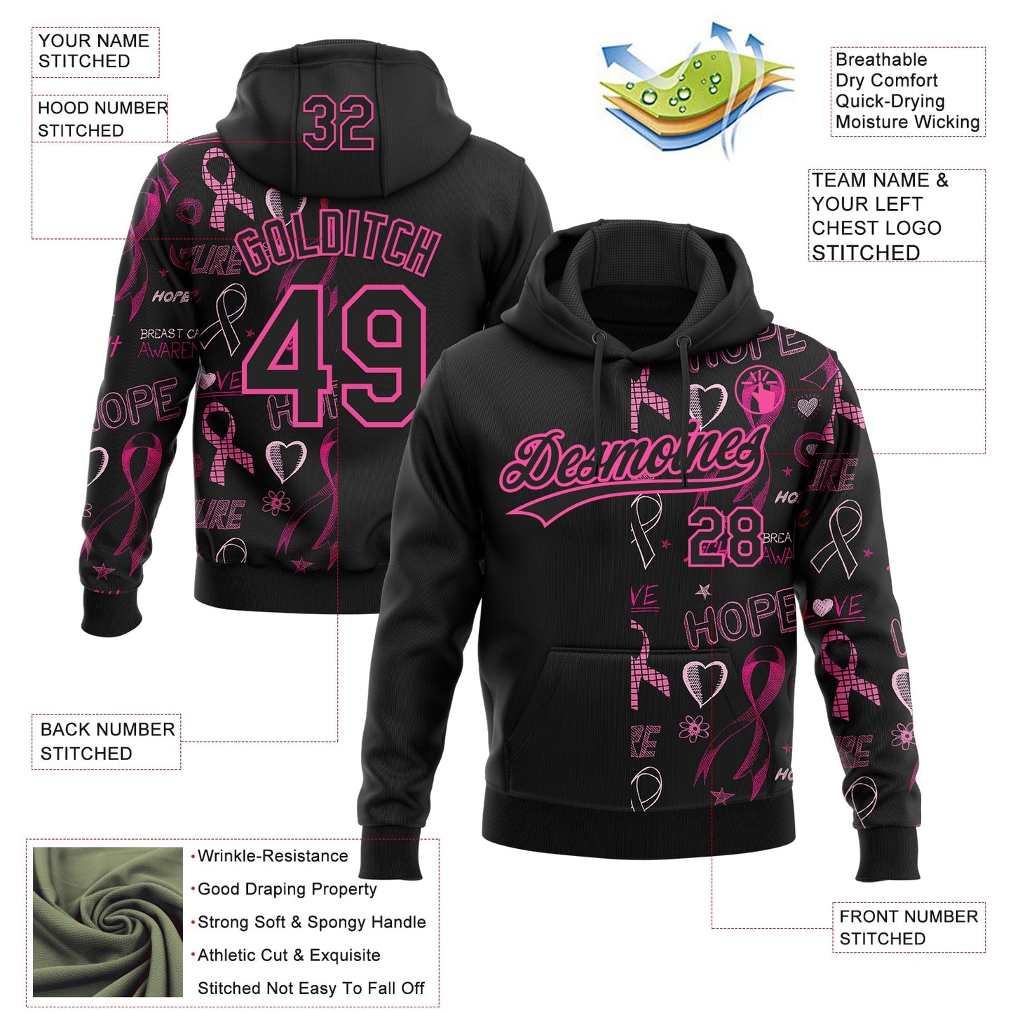 Custom Stitched Black Pink 3D Pattern Design Pink Ribbon Breast Cancer Awareness Month Women Health Care Support Sports Pullover Sweatshirt Hoodie view 2