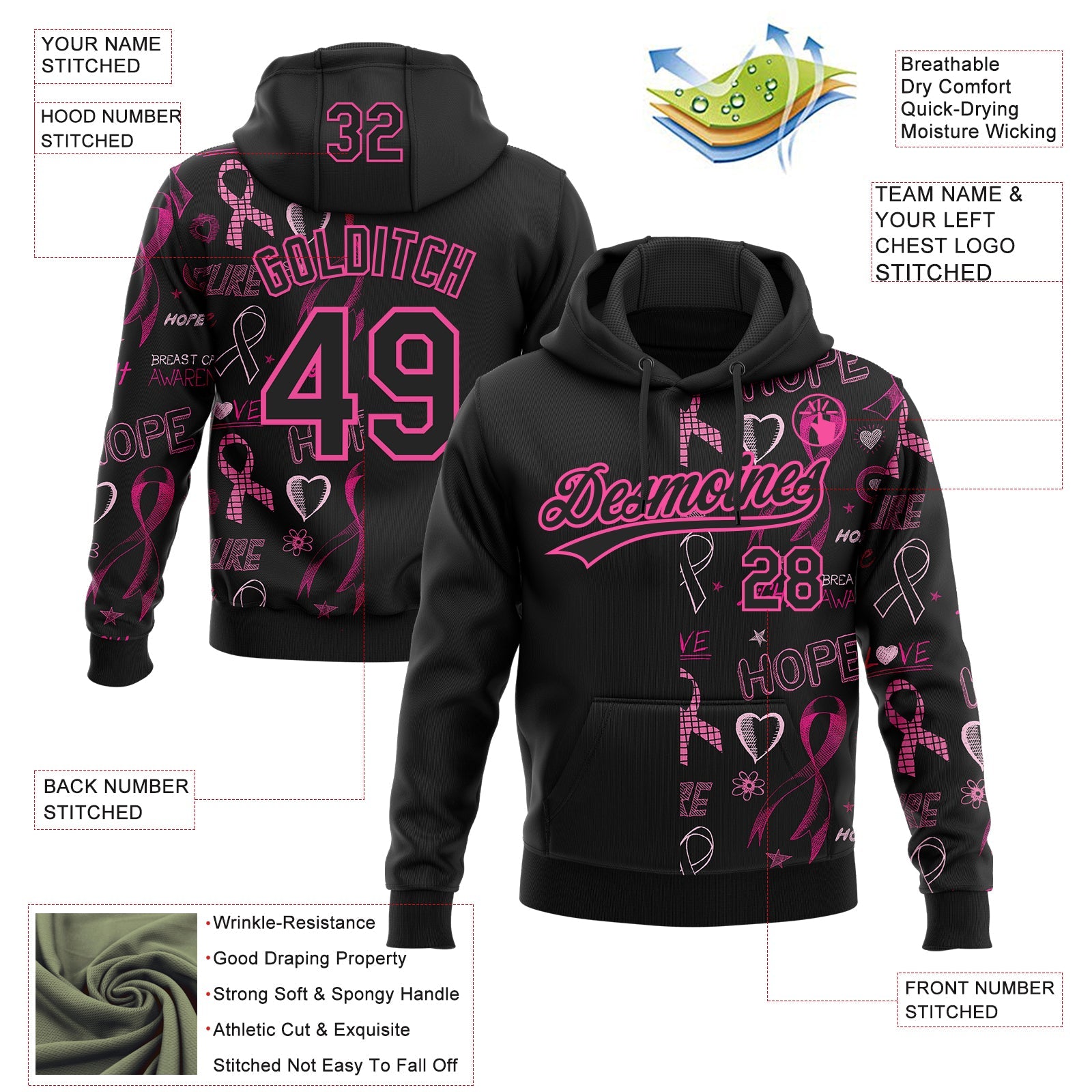 Custom Stitched Black Pink 3D Pattern Design Pink Ribbon Breast Cancer Awareness Month Women Health Care Support Sports Pullover Sweatshirt Hoodie view 2