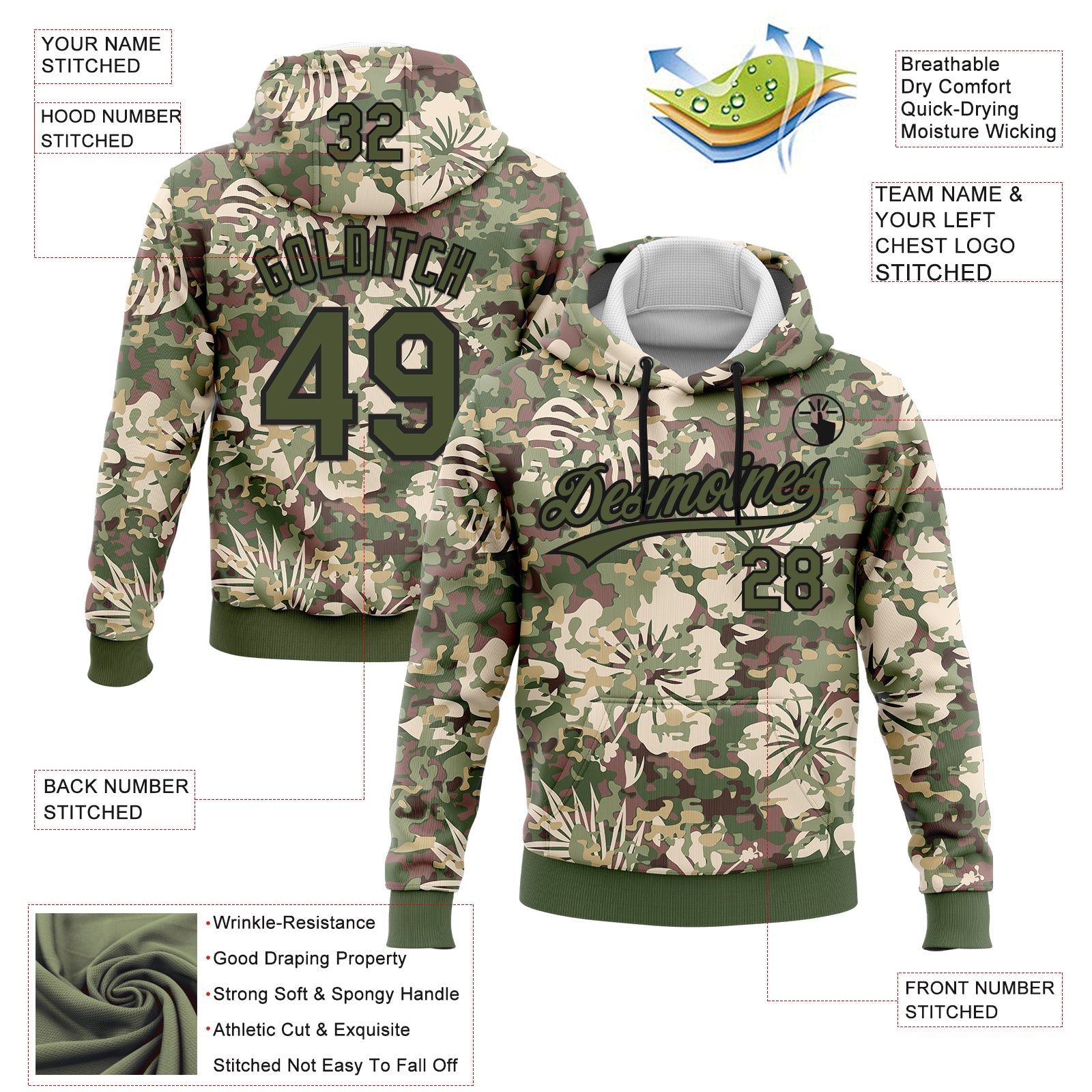 Custom Stitched Camo Olive-Black 3D Hawaii Palm Plant Sports Pullover Sweatshirt Salute To Service Hoodie view 2