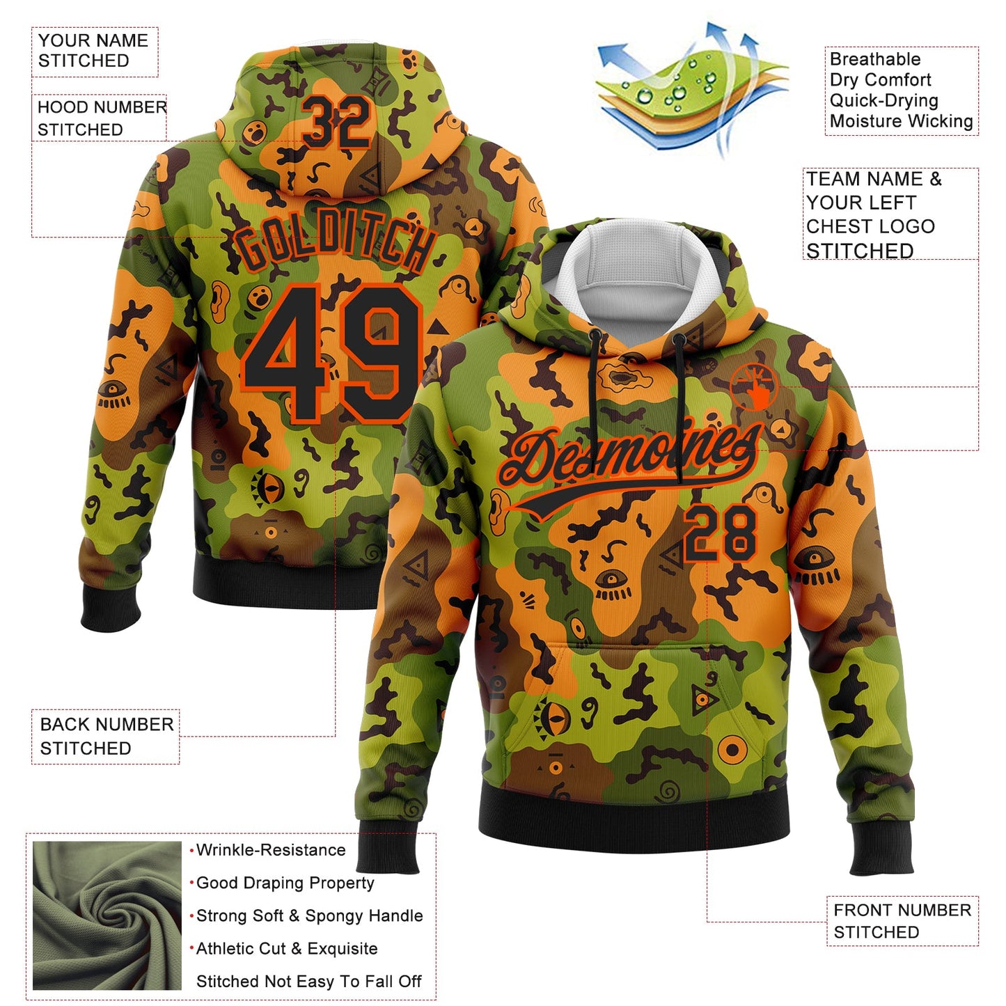 Custom Stitched Camo Black-Orange 3D Funny Faces Sports Pullover Sweatshirt Salute To Service Hoodie view 2