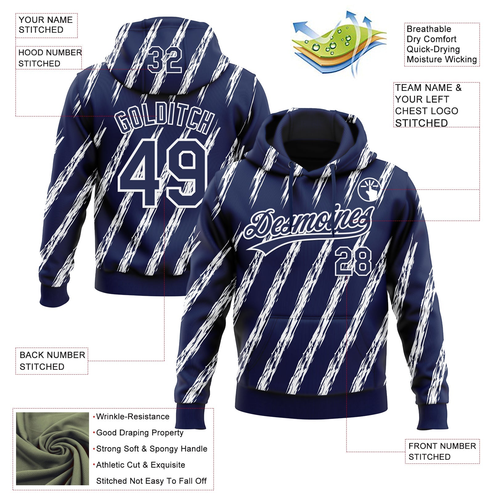 Custom Stitched Navy White 3D Pattern Design Line Sportswear Pullover Sweatshirt Hoodie view 2