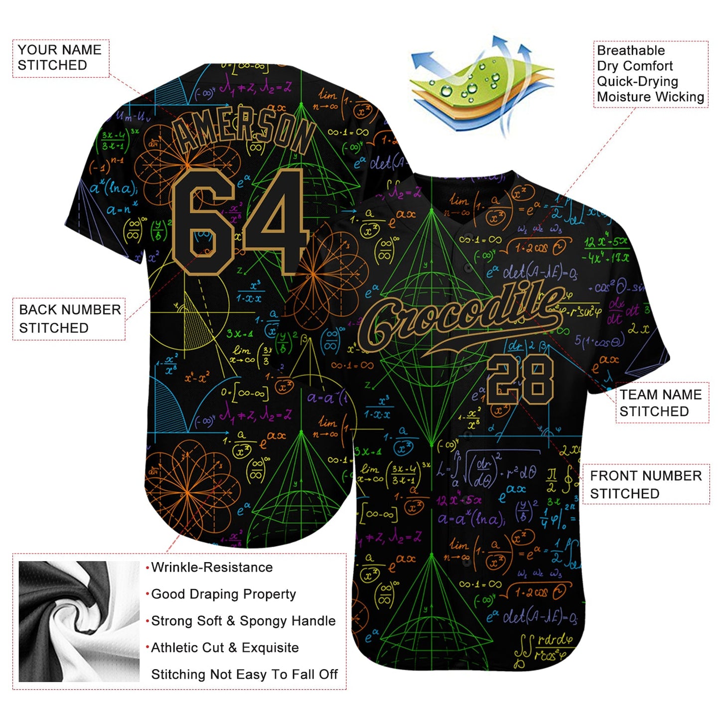 Custom 3D Pattern Design Math Authentic Baseball Jersey view 3