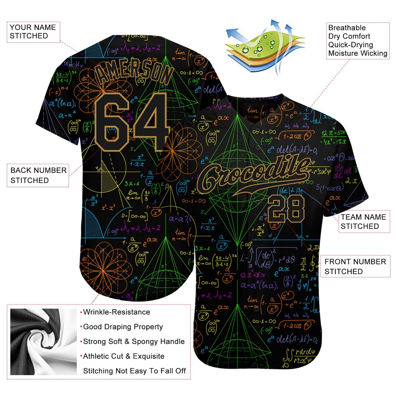 Custom 3D Pattern Design Math Authentic Baseball Jersey view 3