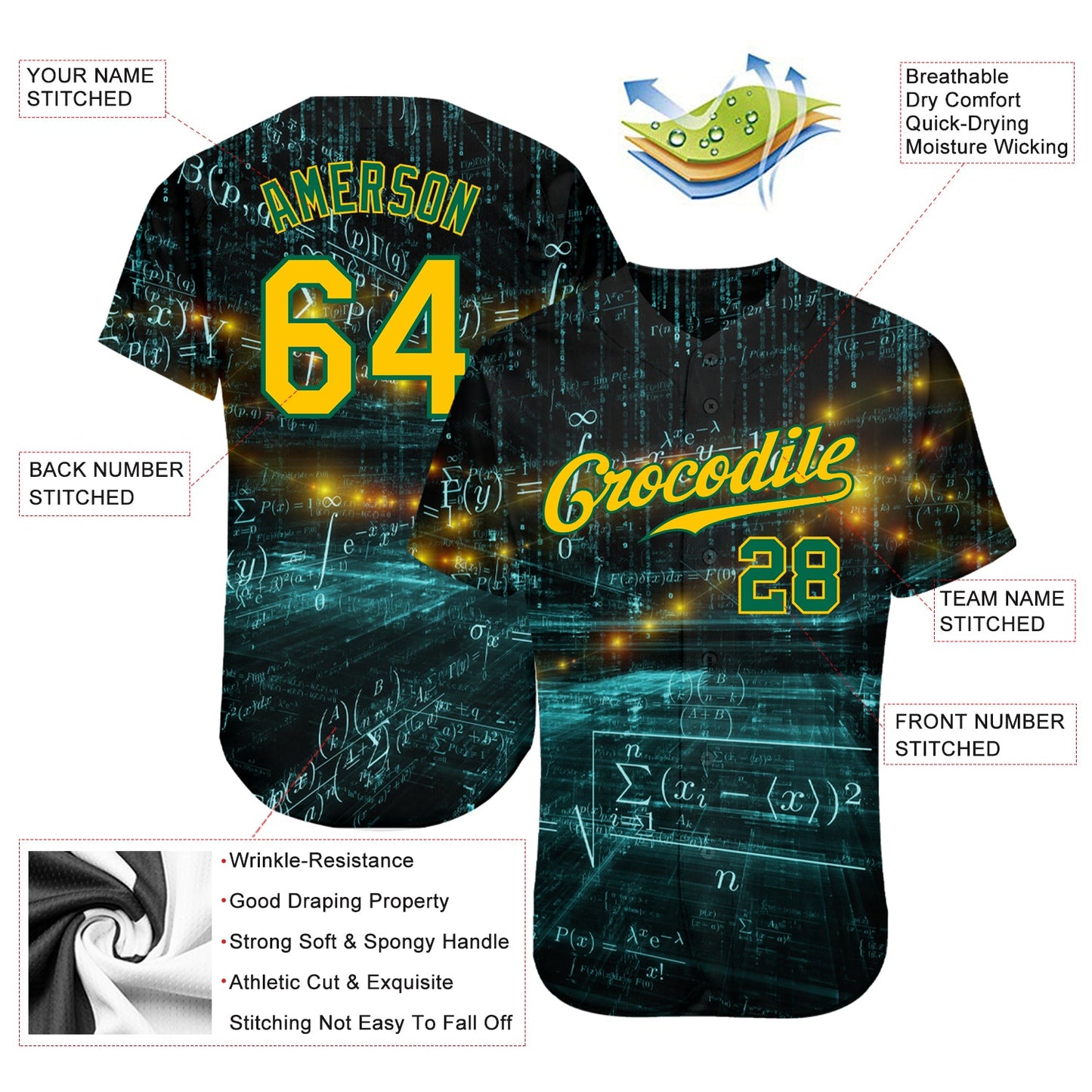 Custom 3D Pattern Design Math Authentic Baseball Jersey view 3