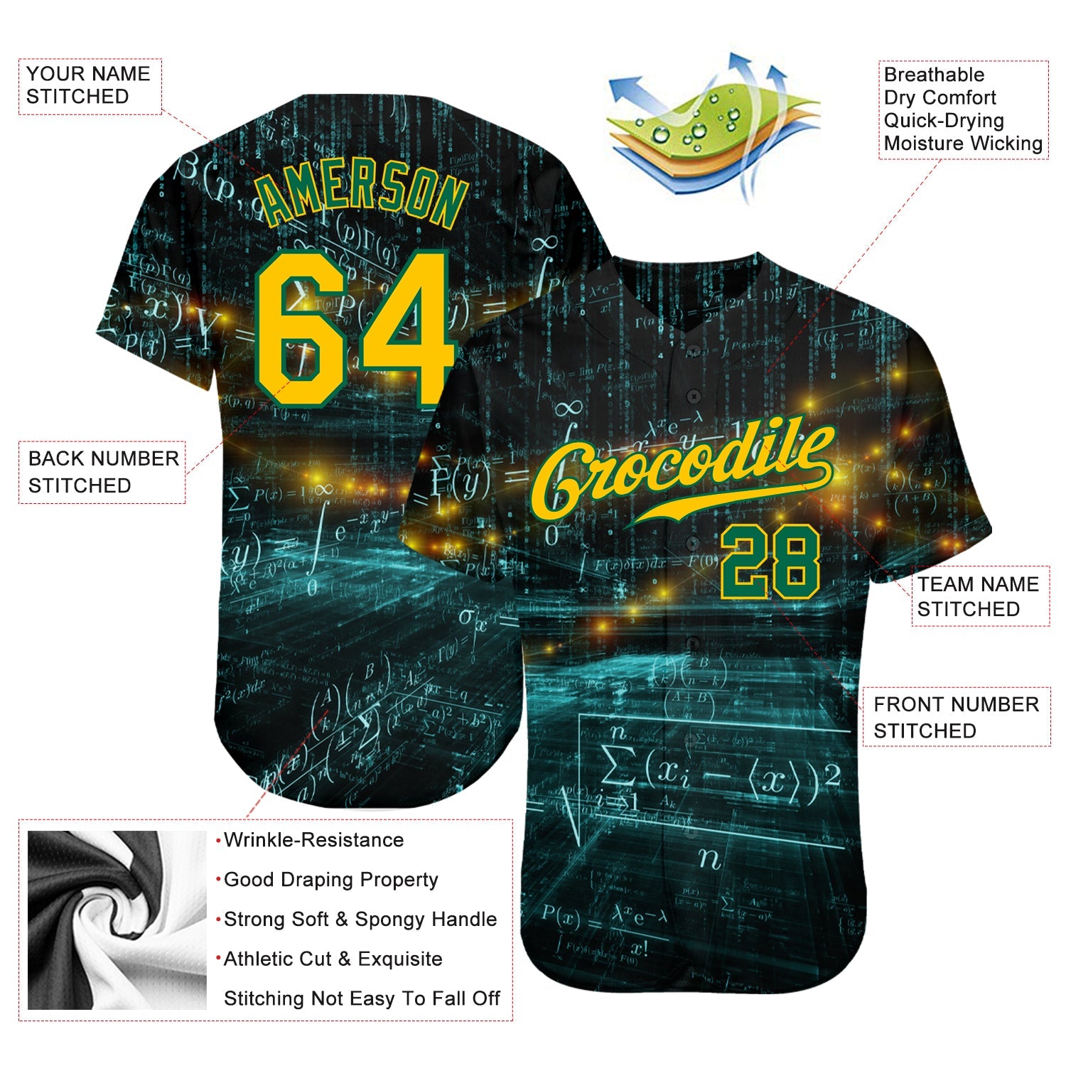 Custom 3D Pattern Design Math Authentic Baseball Jersey view 3