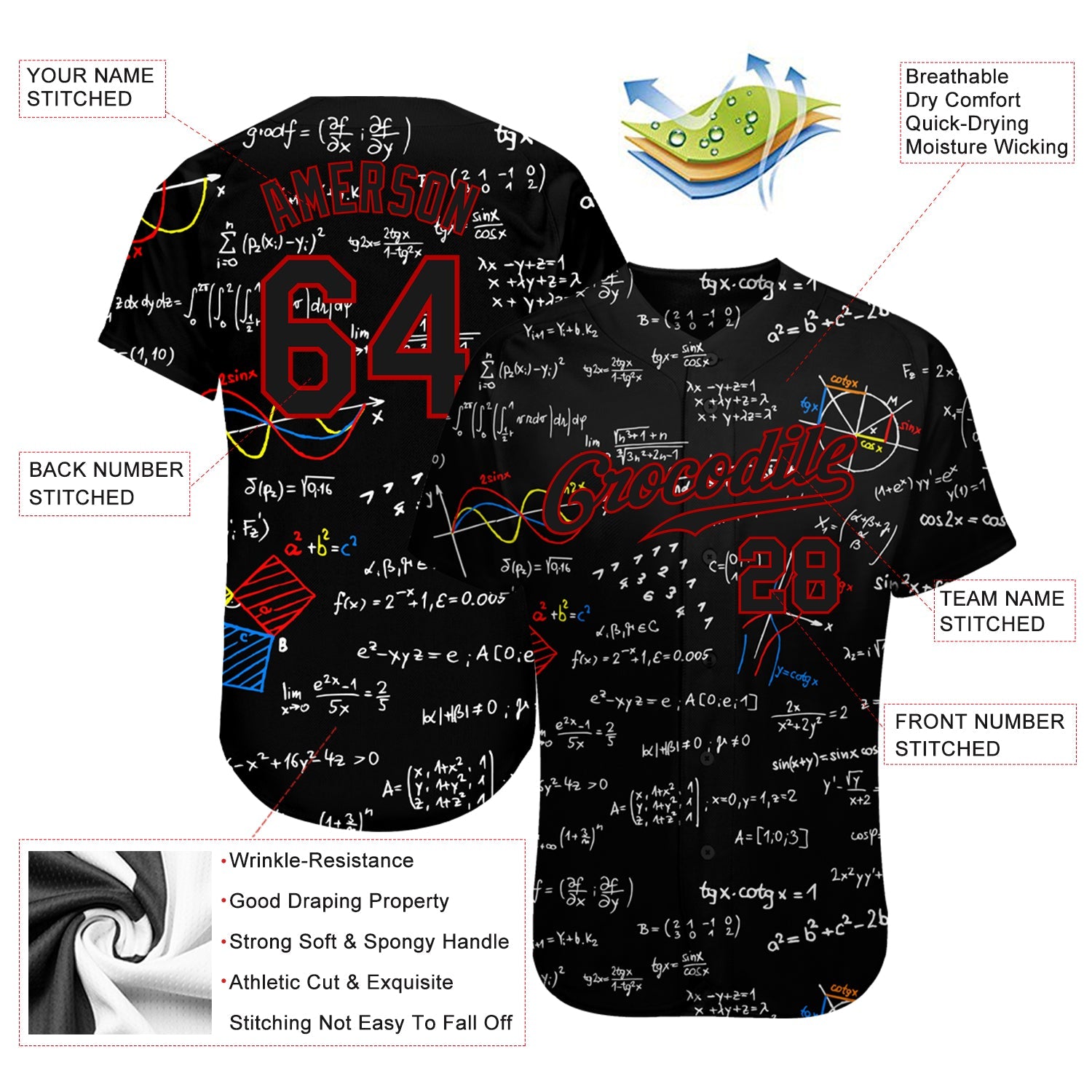 Custom 3D Pattern Design Math Authentic Baseball Jersey view 3