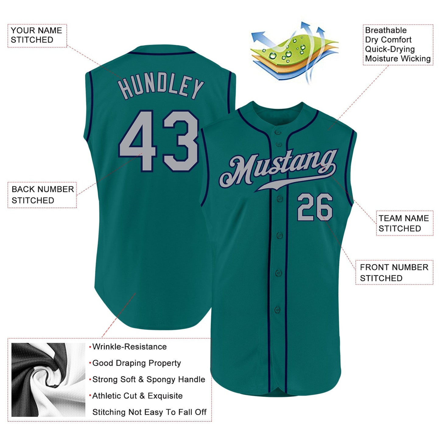 Custom Aqua Gray-Navy Authentic Sleeveless Baseball Jersey view 2
