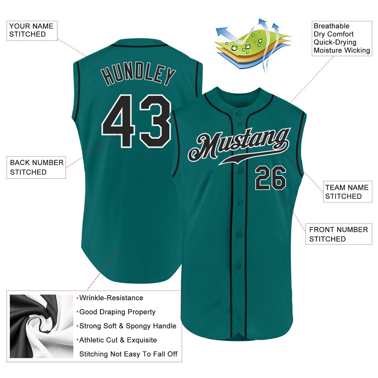Custom Aqua Black-White Authentic Sleeveless Baseball Jersey view 2