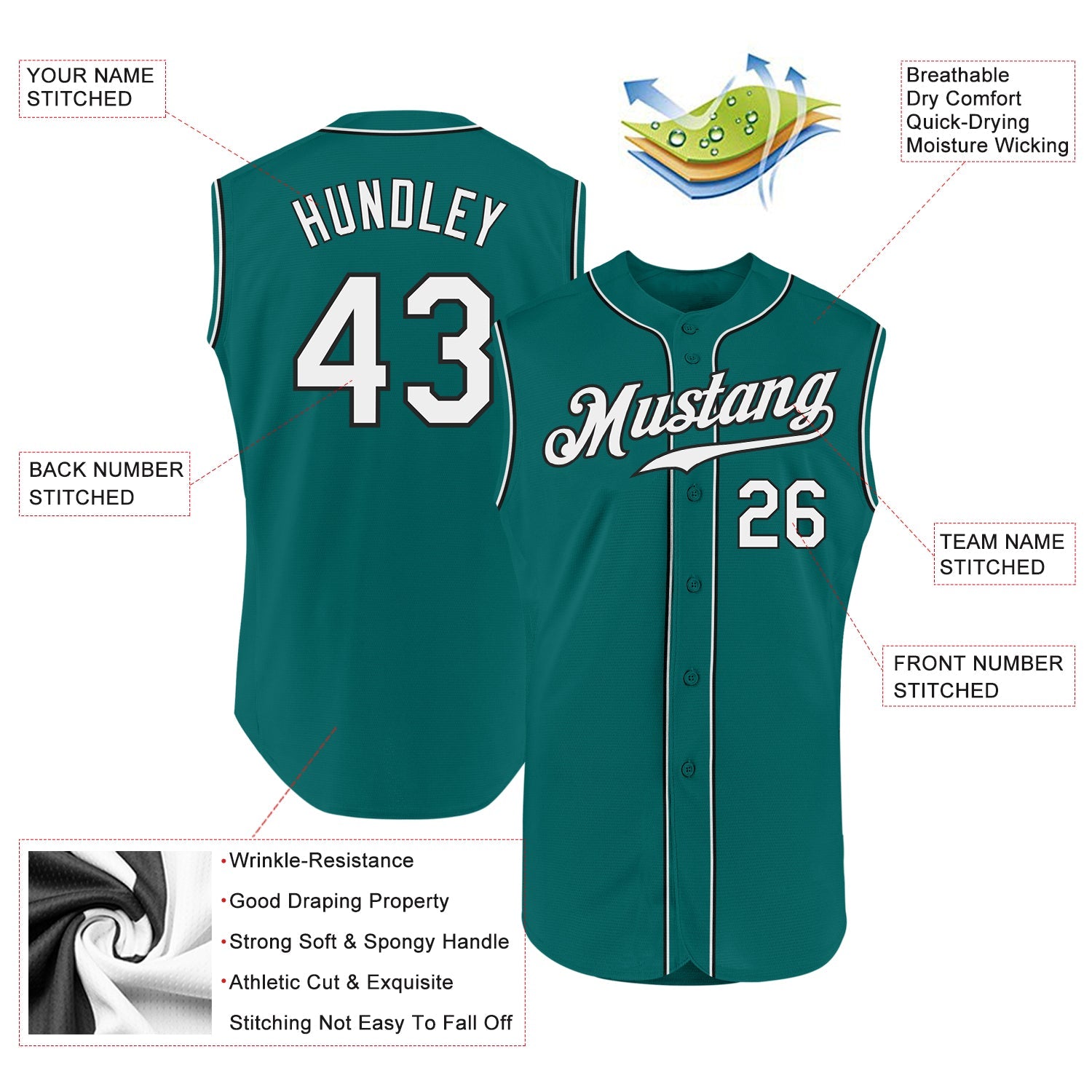 Custom Aqua White-Black Authentic Sleeveless Baseball Jersey view 2