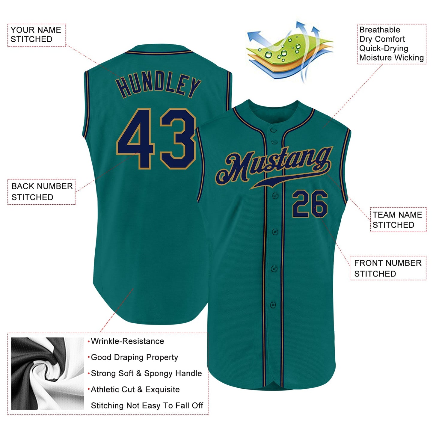 Custom Aqua Navy-Old Gold Authentic Sleeveless Baseball Jersey view 2