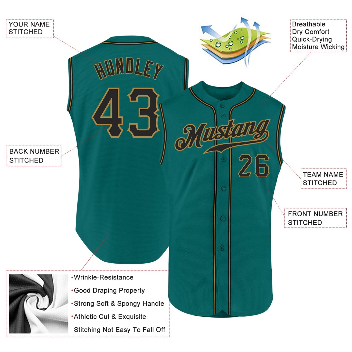 Custom Aqua Black-Old Gold Authentic Sleeveless Baseball Jersey view 2