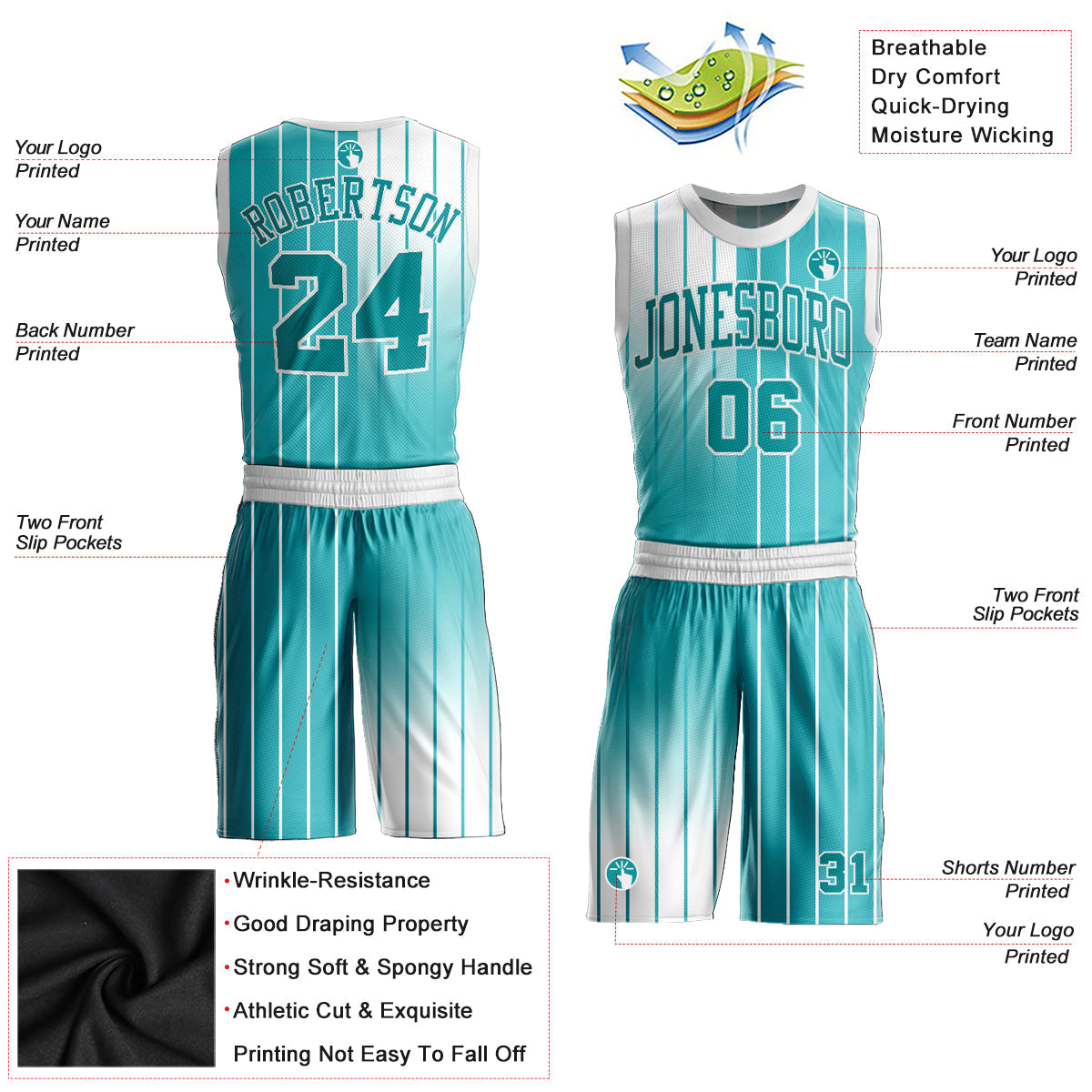 Custom Aqua Aqua-White Round Neck Sublimation Basketball Uniform Jersey view 2