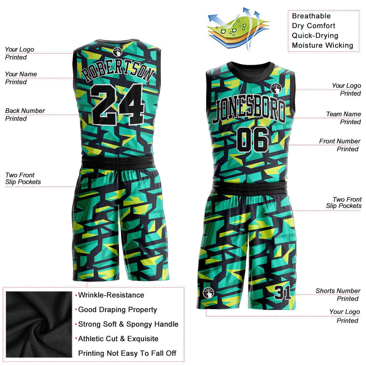 Custom Aqua Black-Neon Green Round Neck Sublimation Basketball Uniform Jersey view 2