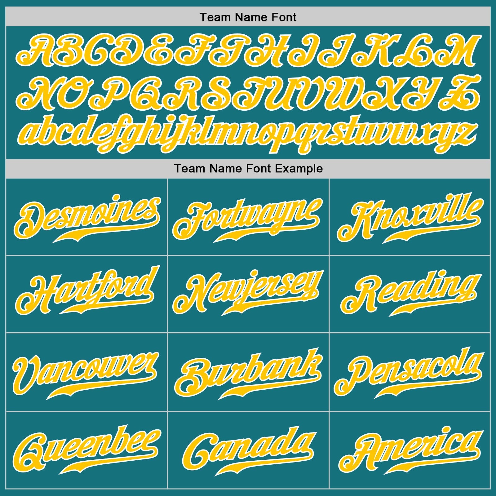Custom Teal Gold-White Authentic Baseball Jersey view 4