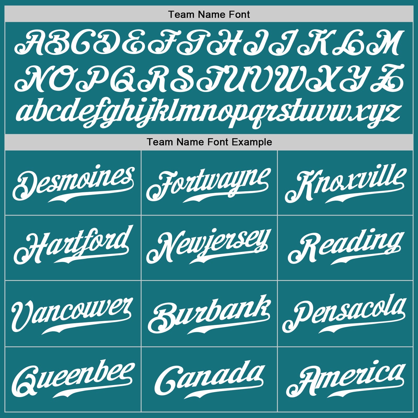 Custom Teal White Authentic Baseball Jersey view 5