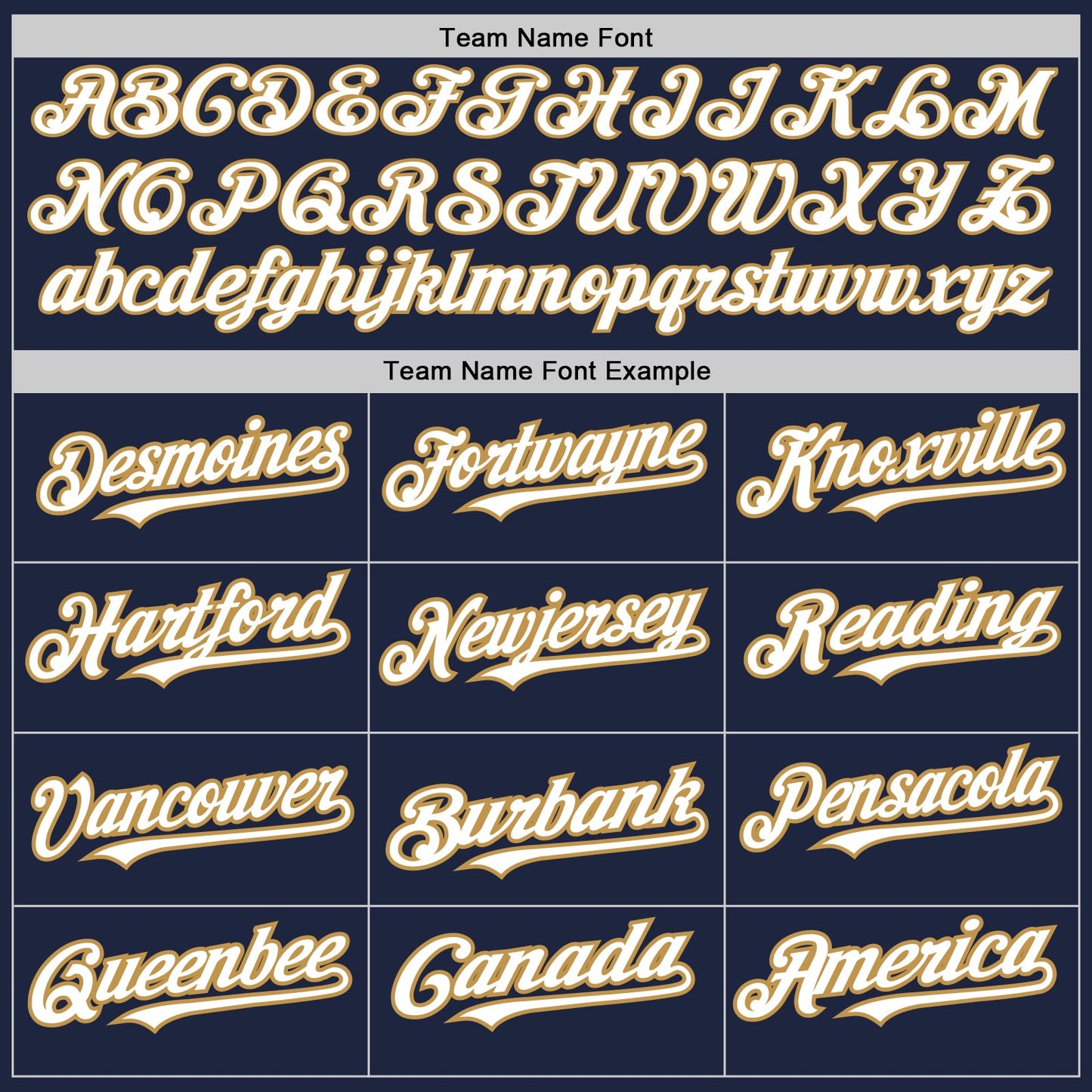 Custom Navy White-Old Gold 3 Colors Arm Shapes Authentic Baseball Jersey view 5