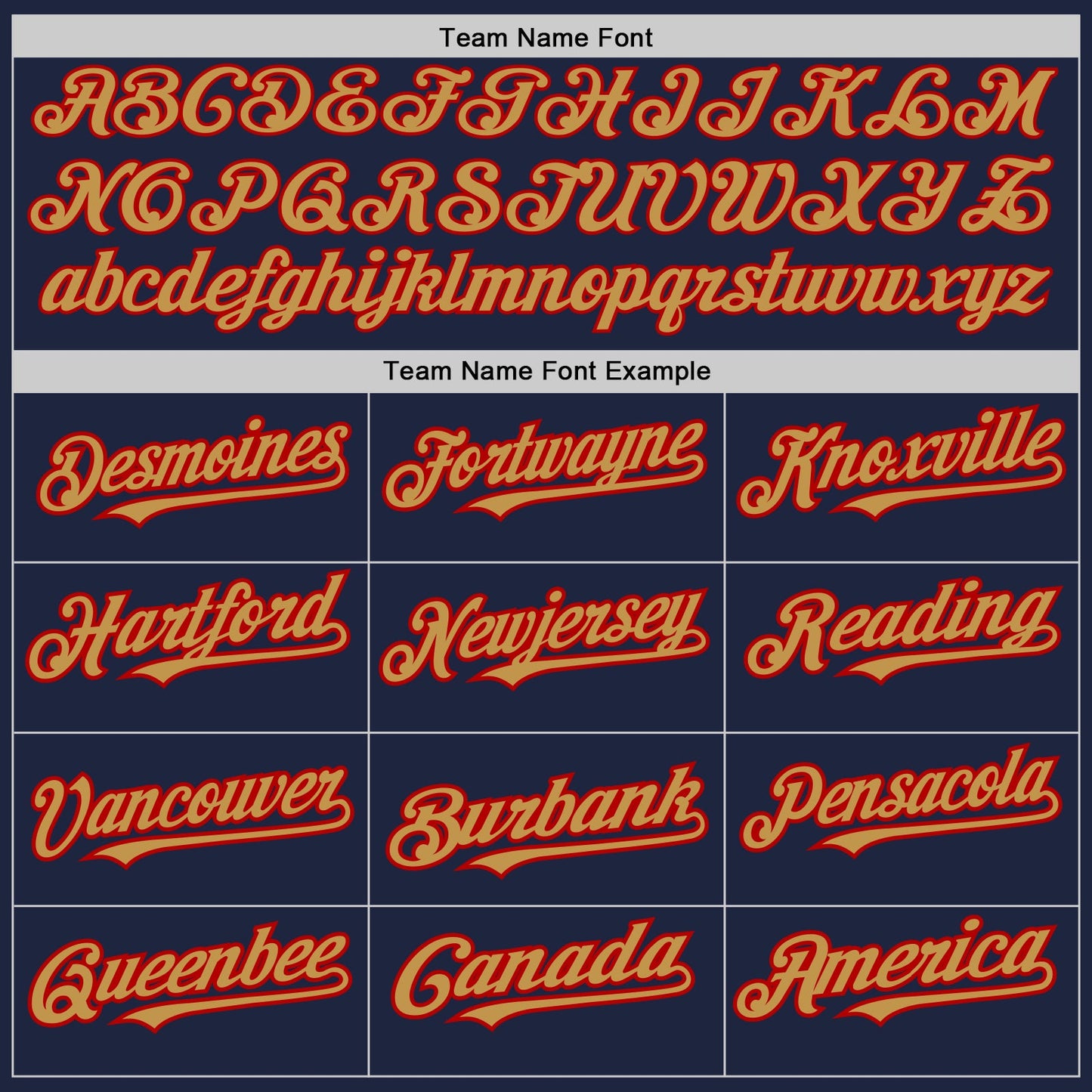 Custom Navy Old Gold-Red 3 Colors Arm Shapes Authentic Baseball Jersey view 5
