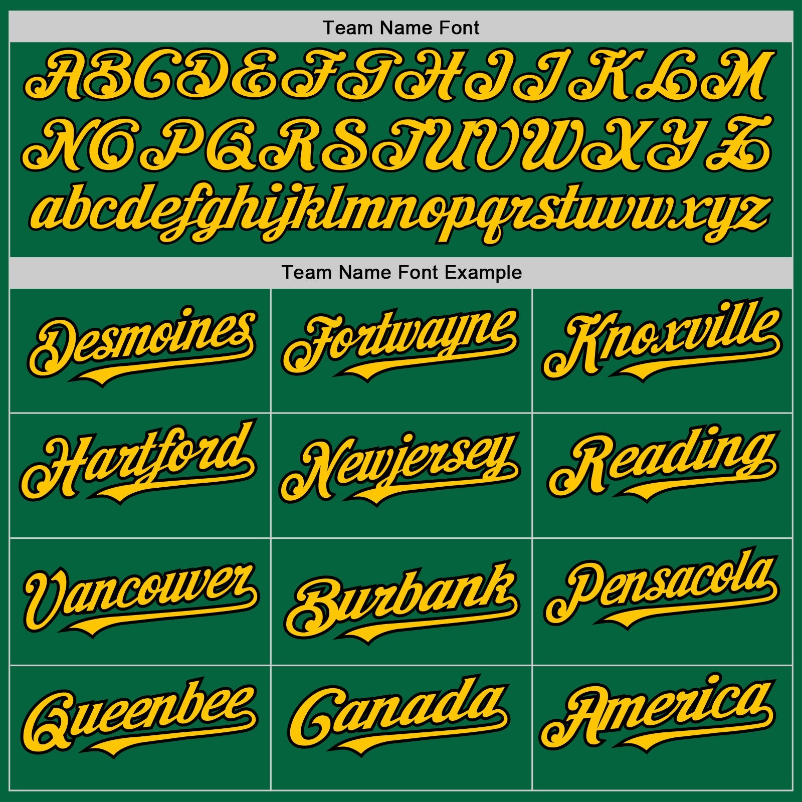 Custom Kelly Green Yellow-Black 3 Colors Arm Shapes Authentic Baseball Jersey view 5