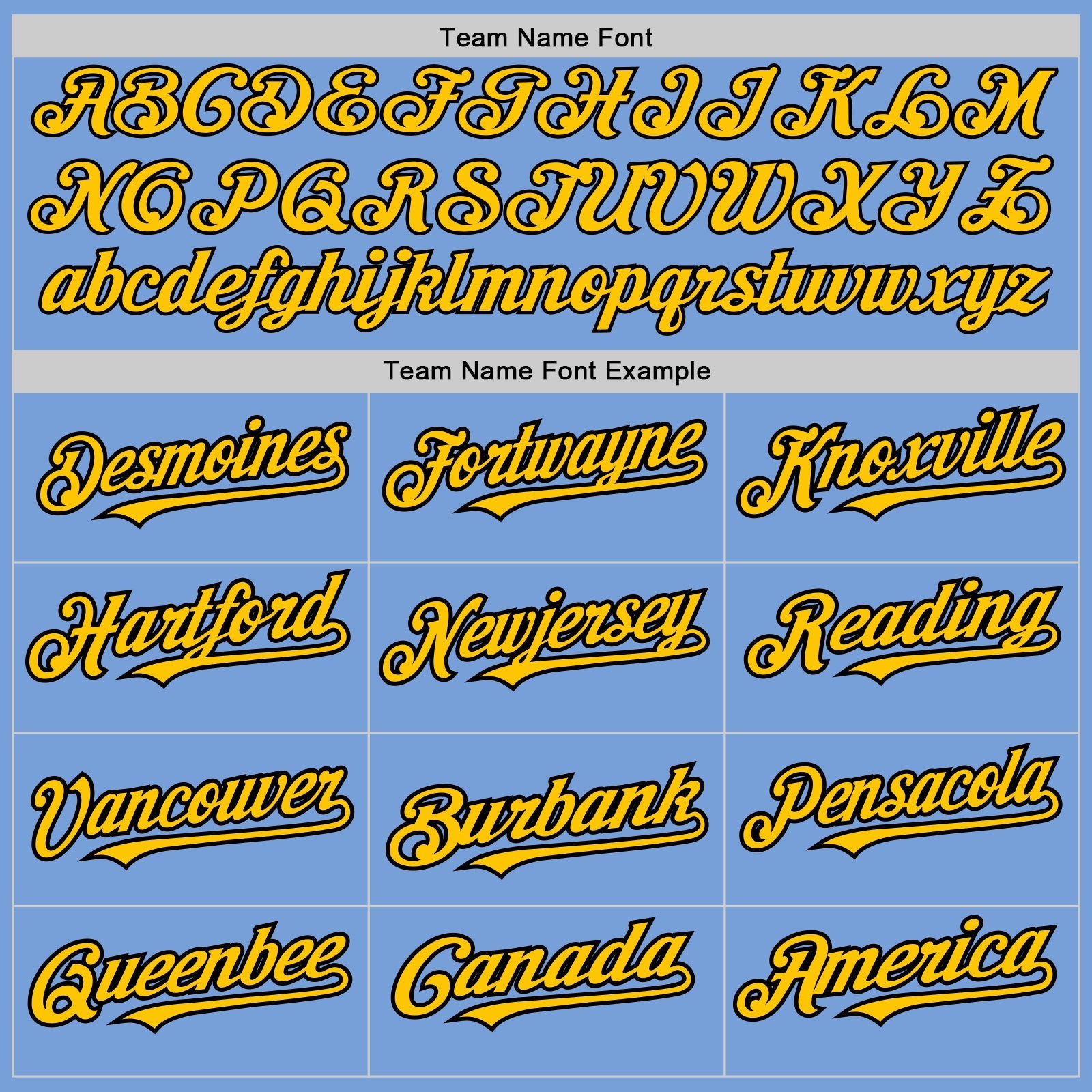 Custom Light Blue Yellow-Black 3 Colors Arm Shapes Authentic Baseball Jersey view 5