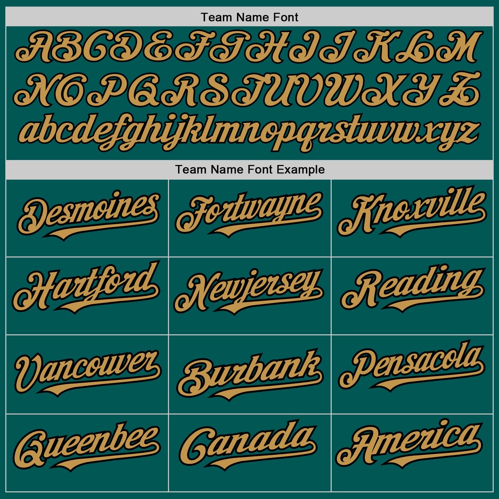 Custom Midnight Green Old Gold-Black 3 Colors Arm Shapes Authentic Baseball Jersey view 5