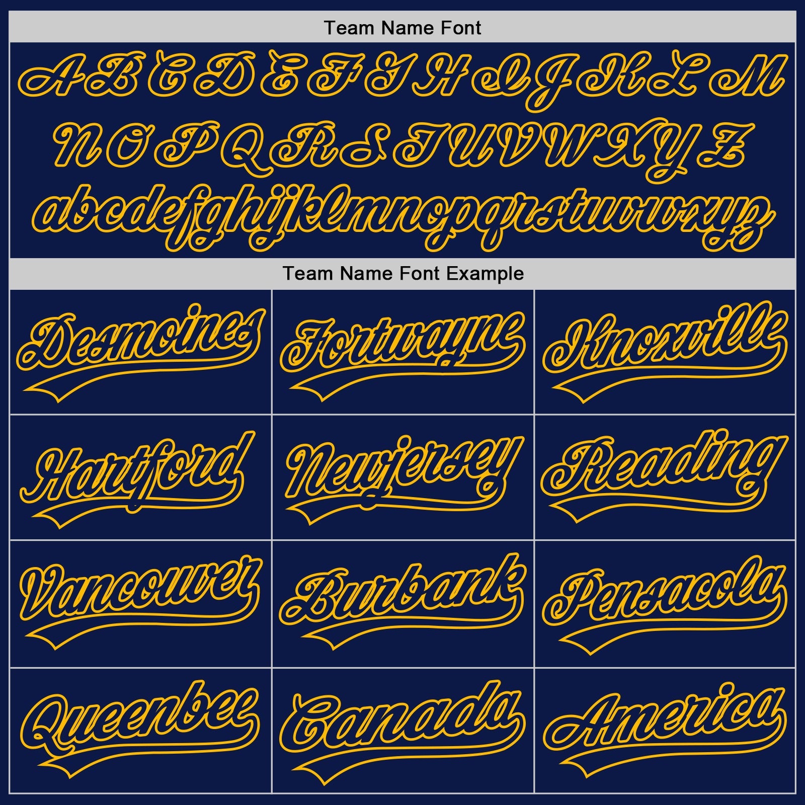 Custom Navy-Gold Authentic Baseball Jersey view 4