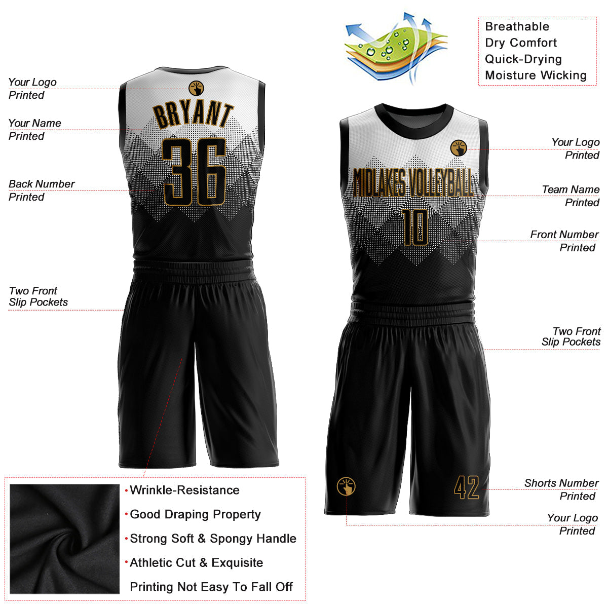 Custom White Black-Old Gold Round Neck Sublimation Basketball Uniform Jersey view 2
