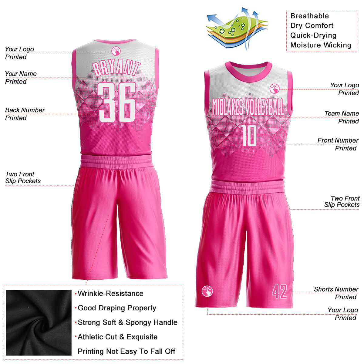 Custom Pink White Round Neck Sublimation Basketball Uniform Jersey view 2